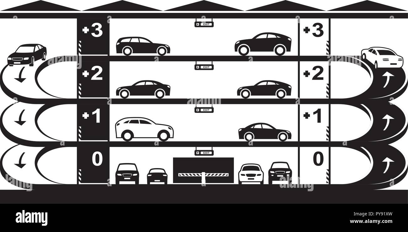 Multi-livello parcheggio auto - illustrazione vettoriale Illustrazione Vettoriale