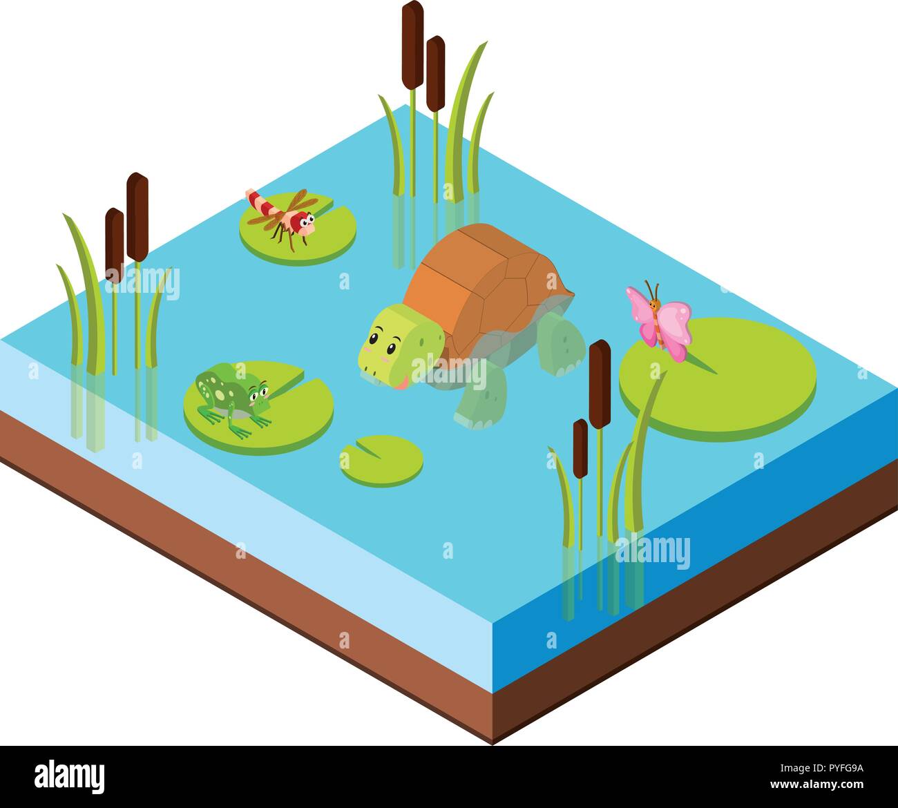 3D design per animali nello stagno illustrazione Illustrazione Vettoriale