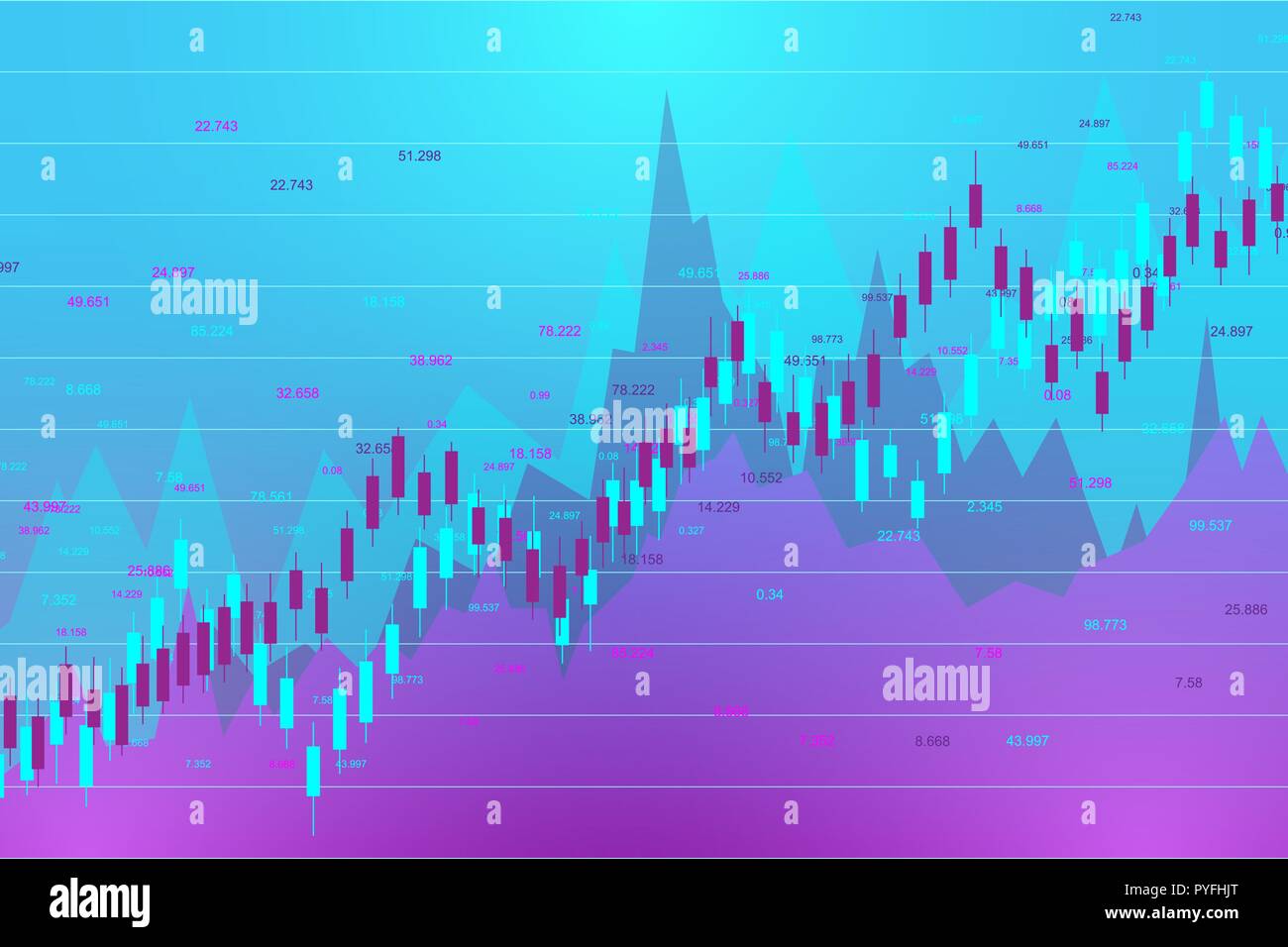 Mercato azionario e exchange. Candela stick diagramma grafico del mercato azionario Investimenti trading. Dati sulla borsa. Punto rialzista, andamento del grafico. Illustrazione Vettoriale Illustrazione Vettoriale