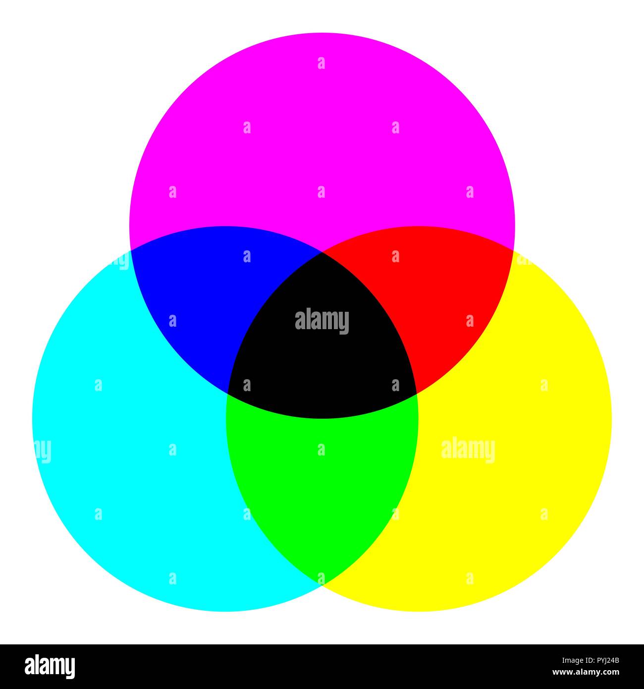 Ruota Dei Colori Rgb In Dodici Parti Segno Della Ruota Dei Colori Cerchio  Di Colore Con Simbolo Di Dodici Colori Icona Vettoriale Piatta Per  Disegnare Dipingere App E Siti Web Stile Piatto 