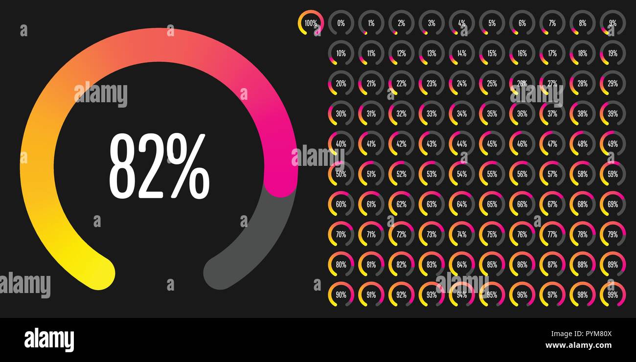 Set di settore circolare percentuale diagrammi da 0 a 100 pronto per l'uso per il web design, l'interfaccia utente (UI) o una infografica - indicatore con gradiente fro Illustrazione Vettoriale