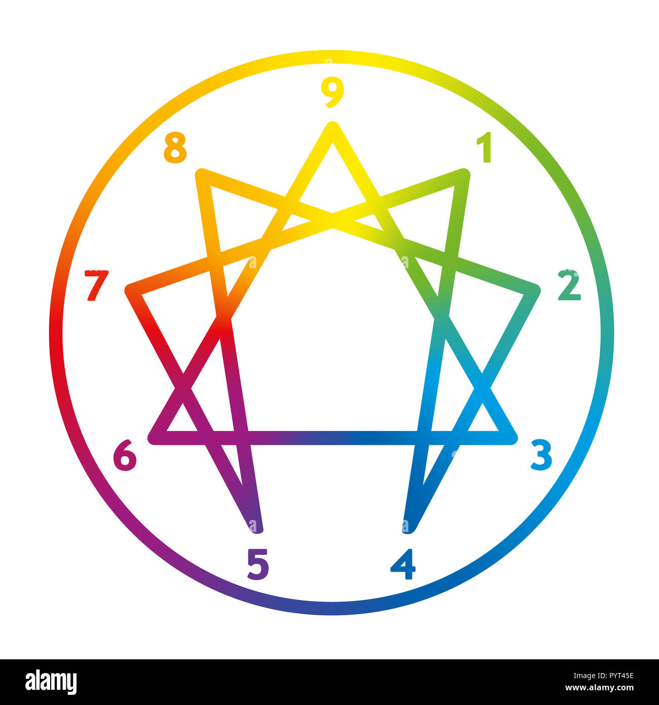Enneagramma della personalità. Segno, il logo, il pittogramma con nove numeri, anello e strutturato tipica figura. Rainbow gradiente illustrazione colorata. Foto Stock