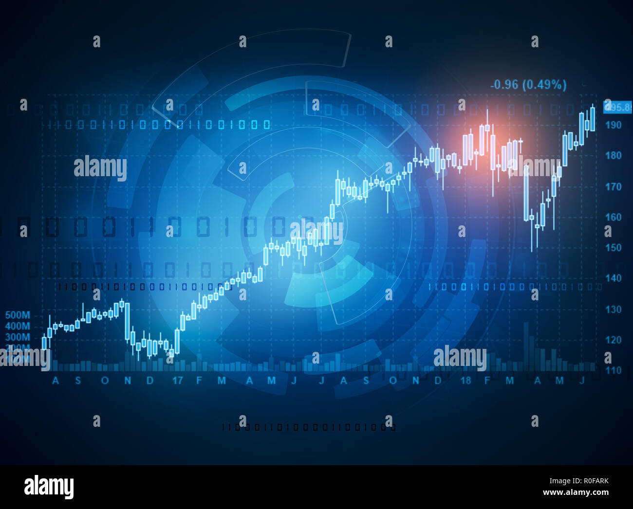 Aumento della borsa grafico Foto Stock