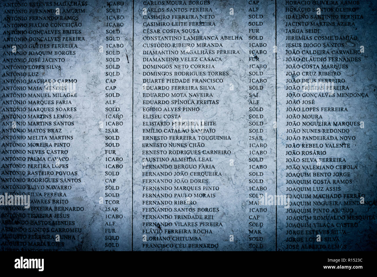 Monumento aos Combatentes do Ultramar, Belem, Lisbona, Portogallo Foto Stock