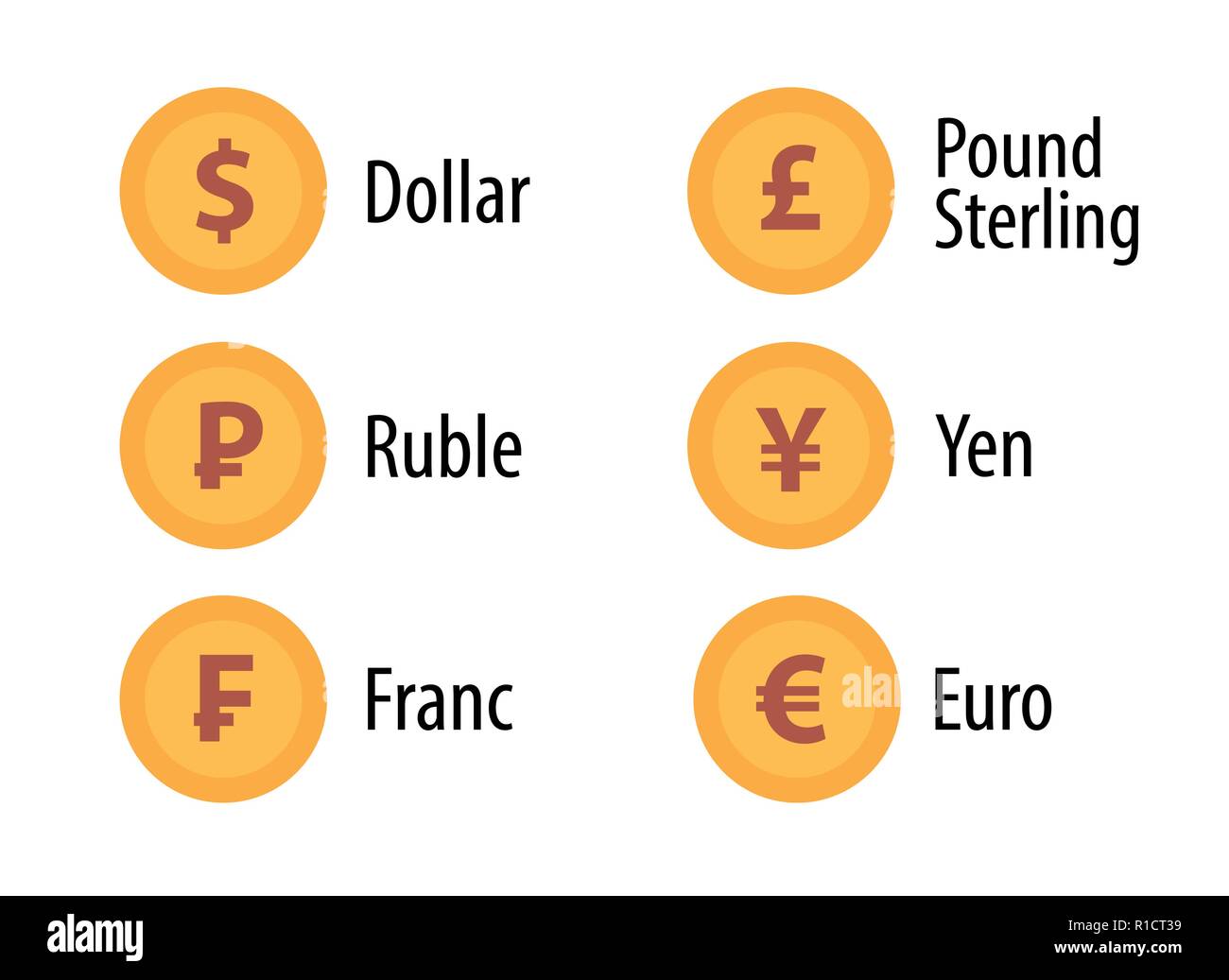 Icona Set di token valuta il colore oro in stile appartamento, illustrazione vettoriale di monete con segno isolato su bianco. Illustrazione Vettoriale