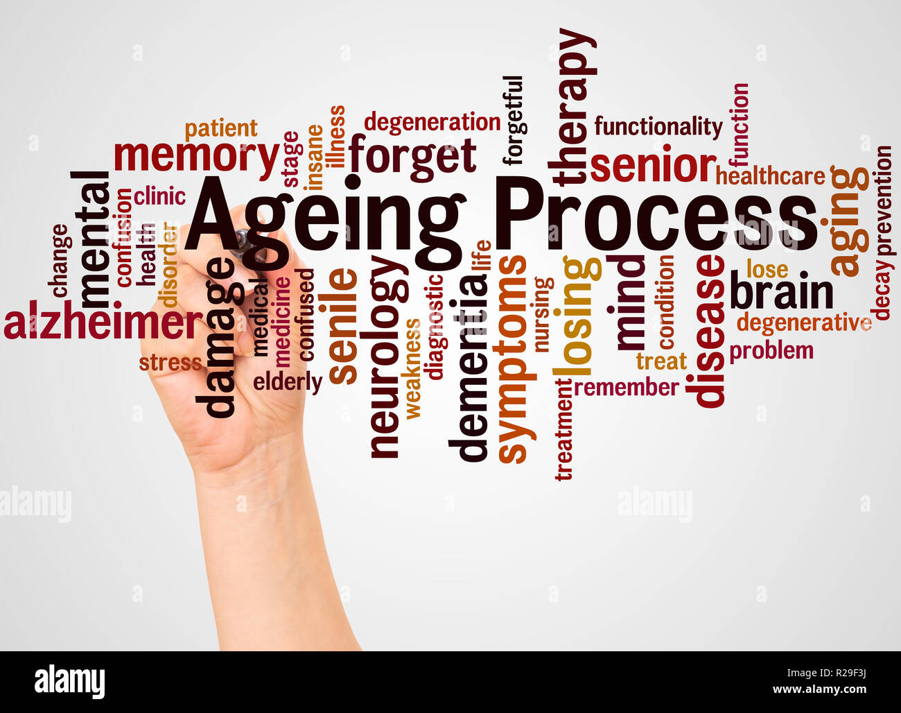 Il processo di invecchiamento, word cloud e la mano con il concetto di marcatore su sfondo bianco. Foto Stock