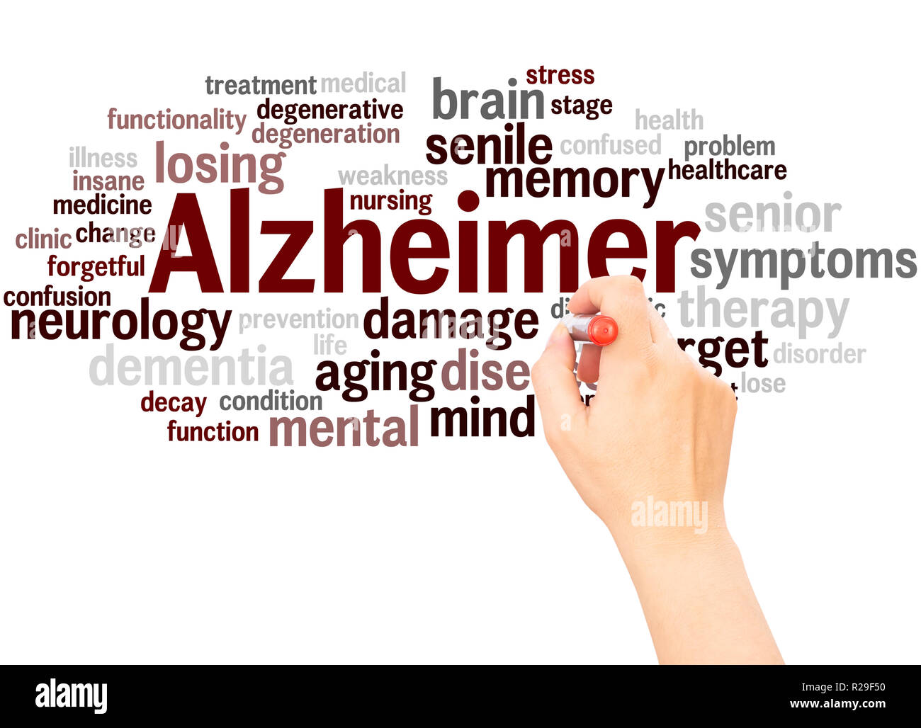 Alzheimer cloud di parola la scrittura a mano concetto su sfondo bianco. Foto Stock