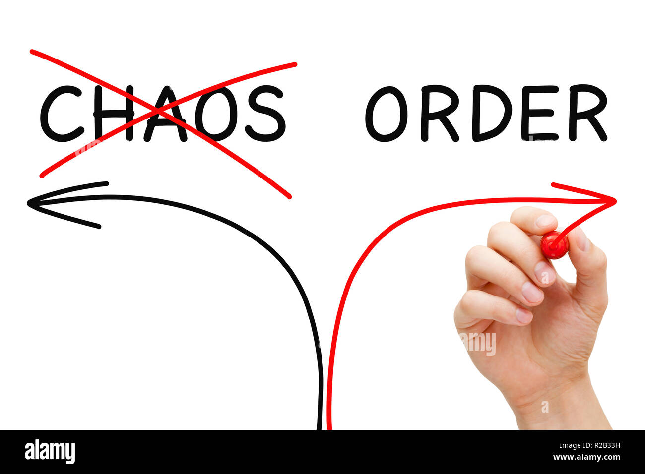 Disegno a mano ordine o caos frecce concetto con marcatore sul vetro trasparente stampato. Foto Stock