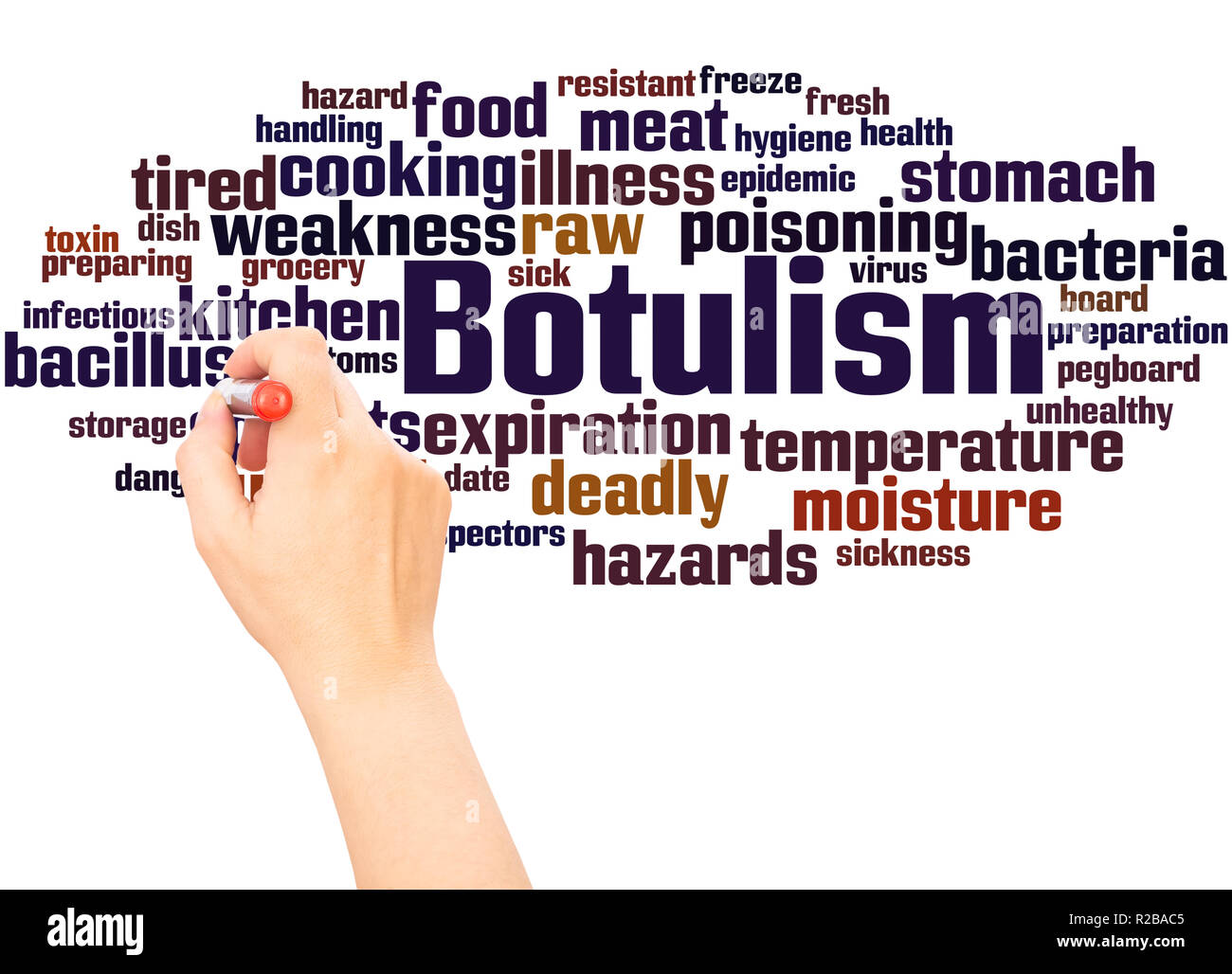 Botulismo word cloud la scrittura a mano concetto su sfondo bianco. Foto Stock