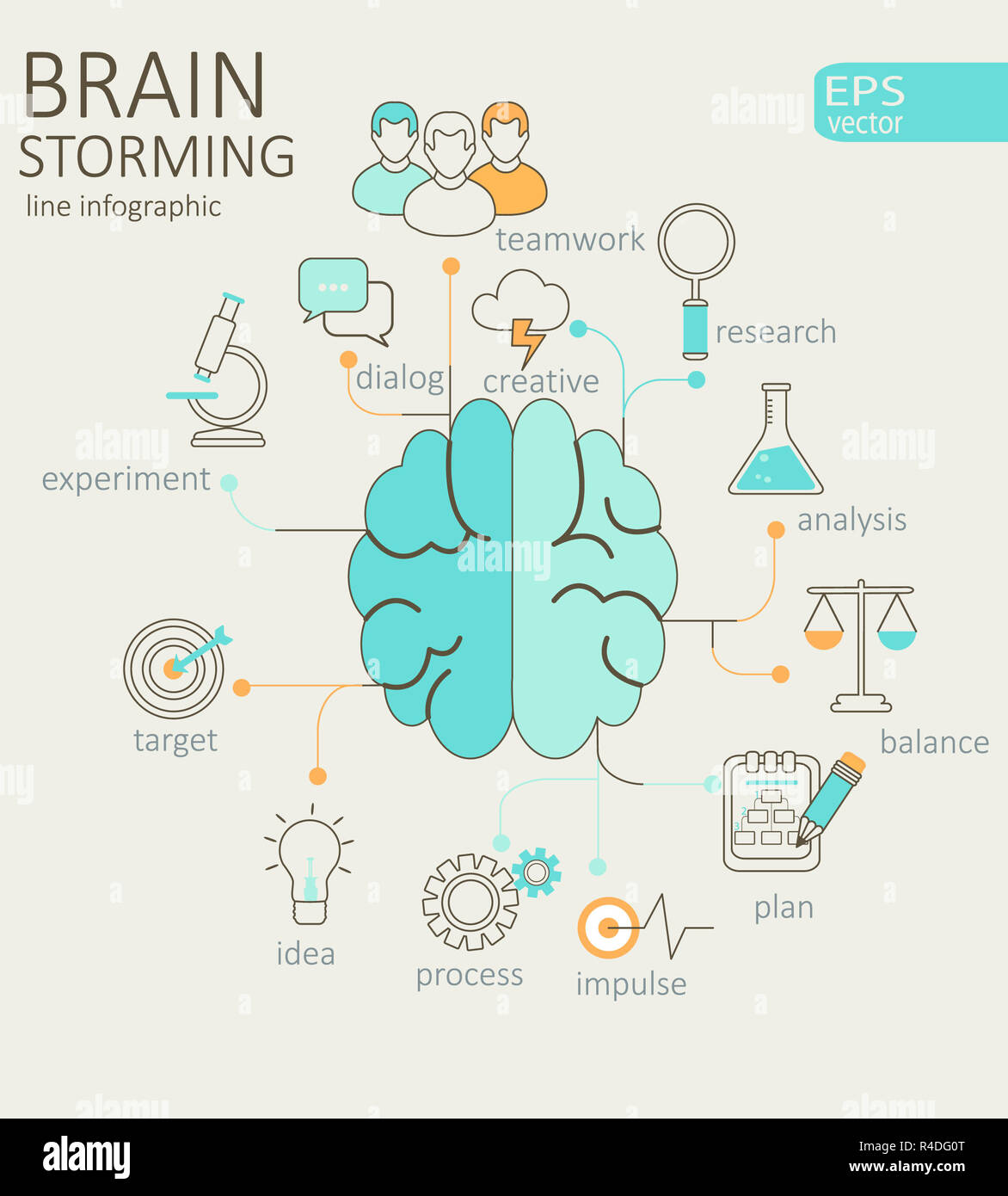 Concetto di sinistra e destra del cervello. Foto Stock