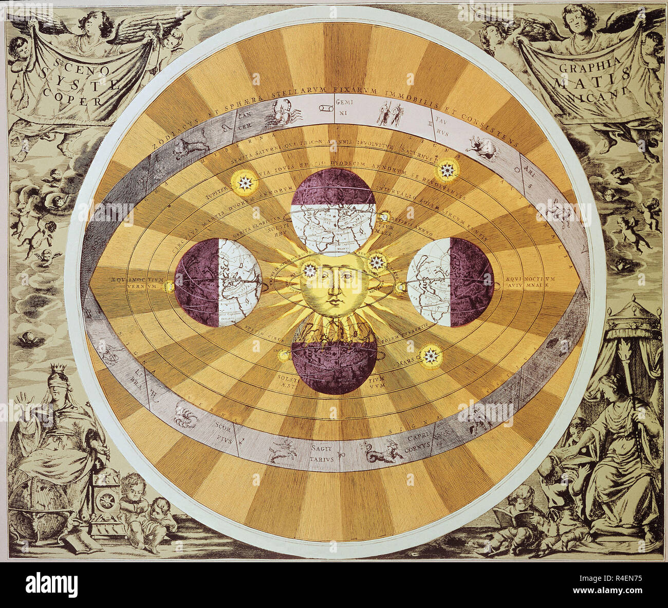 Formulazione di una teoria eliocentrica del sistema solare di Nicolò Copernico (1473-1543). Xv secolo. Parigi, collezione privata. Autore: COPERNICUS, NICOLAUS. Posizione: Collezione privata. La Francia. Foto Stock