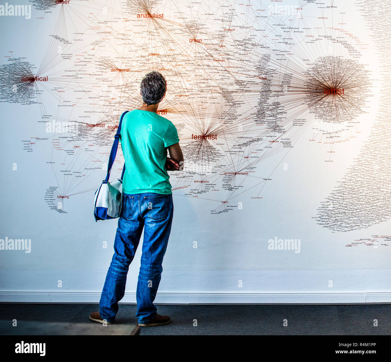 Network Map of Artists and Political inclinations (2011) dell'artista turco Burak Arikan, mappa le tendenze politiche di 4592 artisti che hanno fatto domanda alla 7a Biennale di Berlino, sulla base delle loro risposte a un questionario. Arikan ha scritto un software che ha posizionato i nomi nella rete. Nella stampa digitale a dimensioni murali, i gruppi di opinioni esplodono nello spazio delle immagini come fuochi d'artificio Foto Stock