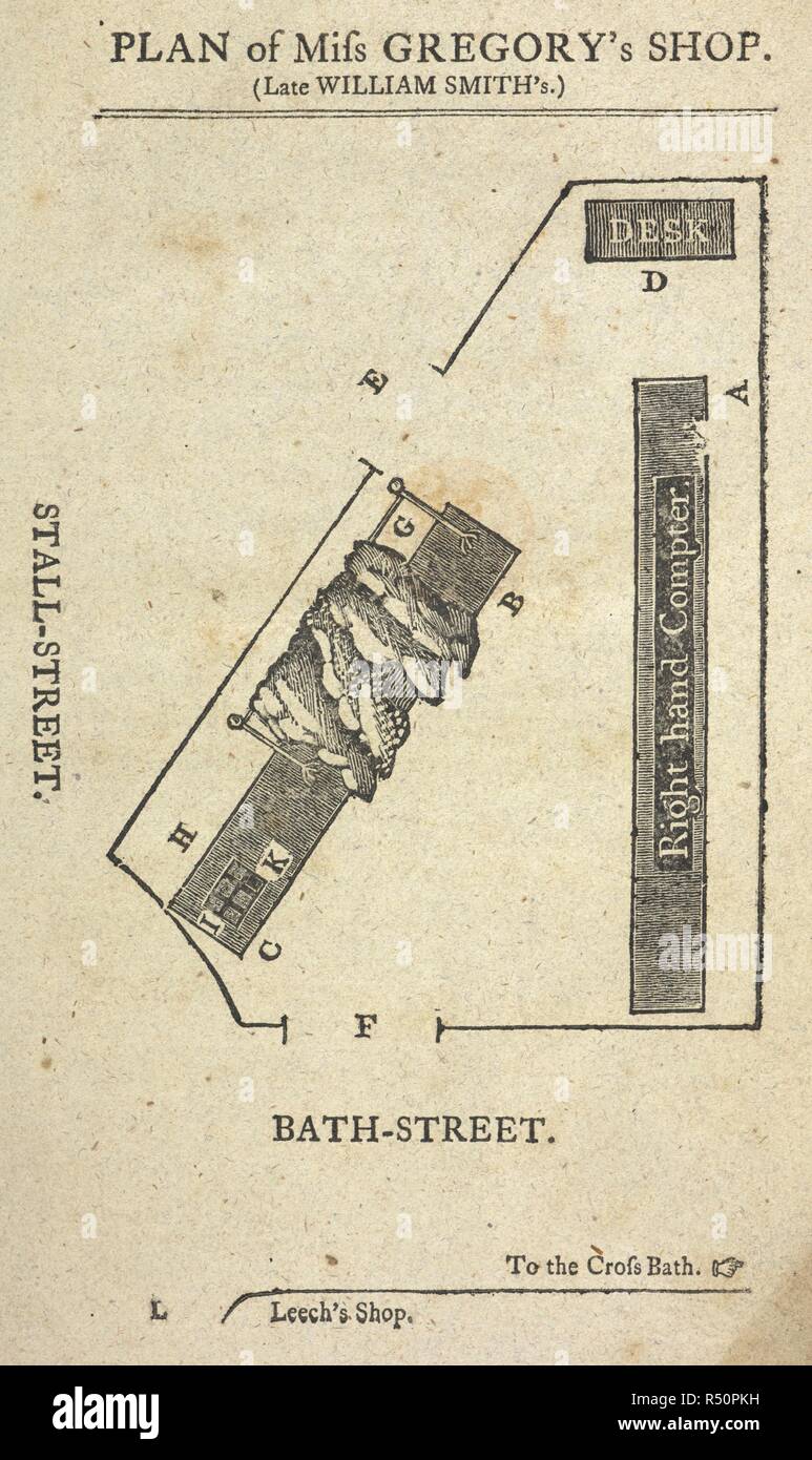 Un piano di Miss Gregory del negozio. La versione di prova di J. L. Perrot ... caricato con il furto di una carta di pizzo ... Presi in tribunale da J. Pinchard. Taunton, [1800]. Fonte: 6495.b.39, piastra dopo il titolo della pagina. Lingua: Inglese. Foto Stock