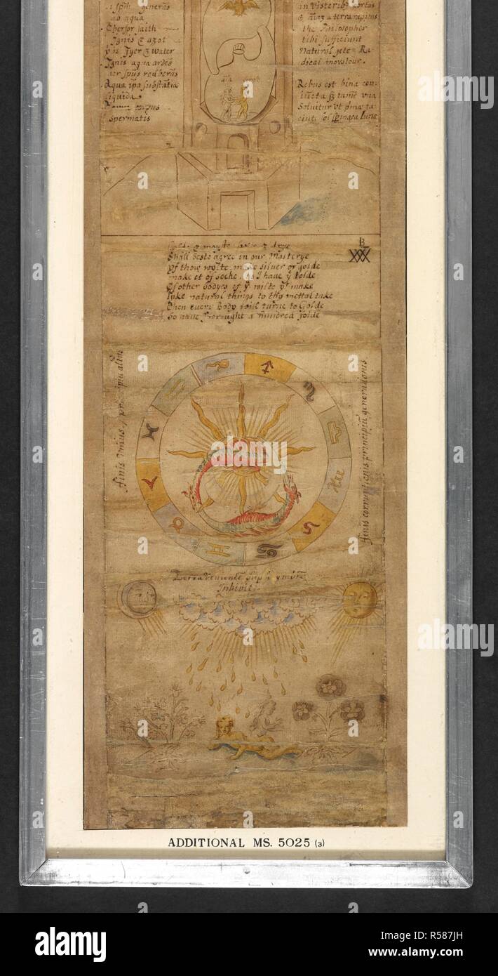 Un forno a torre che racchiude due beute congiunti che separano 'spiritus' (sopra) da "anima" e "corpus" (di seguito); versi latini su entrambi i lati. - Il versetto in inglese, in una strofa; sotto, un cerchio nastrati contenente i segni dello zodiaco, che racchiude un sole e crescent lune e due draghi, ogni devoring gli altri della coda; iscrizioni a sinistra e a destra e al di sotto. - Una luna e un sole, entrambi volti umani; tra di essi, una nuvola di piovere le goccioline d'oro su un golden reclino figura maschile, dal cui lato una donna sta emergendo; sulla sinistra, una boccola fiorito, e sulla destra un rosaio. Al Foto Stock