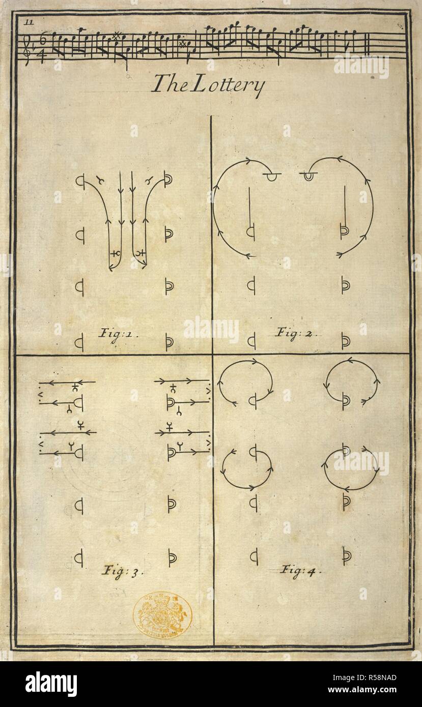"Lotteria". Un punteggio musicale; i movimenti per la danza. [[RecuÌˆeil de contredances mises en choreÌgraphie, ecc.] per l'ulteriore miglioramento della danza. Un treatis di chorography, o voi arte della danza country dances dopo un nuovo carattere ... Tradotto dal francese ... e improvvisazione'd wth numerose integrazioni ... da John Essex.]. Londra, [1715?]. Fonte: 60.h.28. Lingua: Inglese. Foto Stock