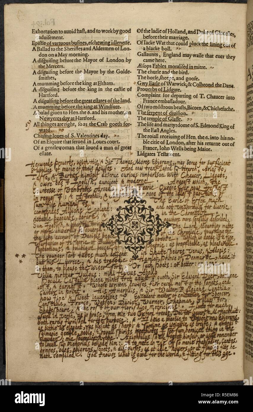 Questo è il primo riferimento al Borgo e è la prova che il gioco è stato ben accolto. SPEGHT 'CHAUCER'. Thomas Speght edizione del lavora di... Chaucer, 1598, con note autografe di Gabriel Harvey, inclusi (f. 422b) il più presto noto riferimento all'Hamlet di Shakespeare. Queste note sono per la maggior parte a cura di G. C. Moore S. 1598-1913. Fonte: Aggiungi. 42518, f.422v. Foto Stock