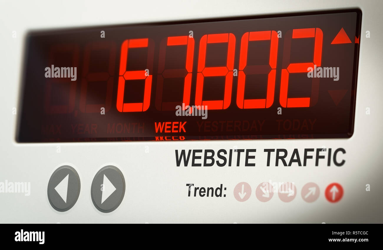 Sito Web pubblico metriche, aumentare il traffico Online Foto Stock