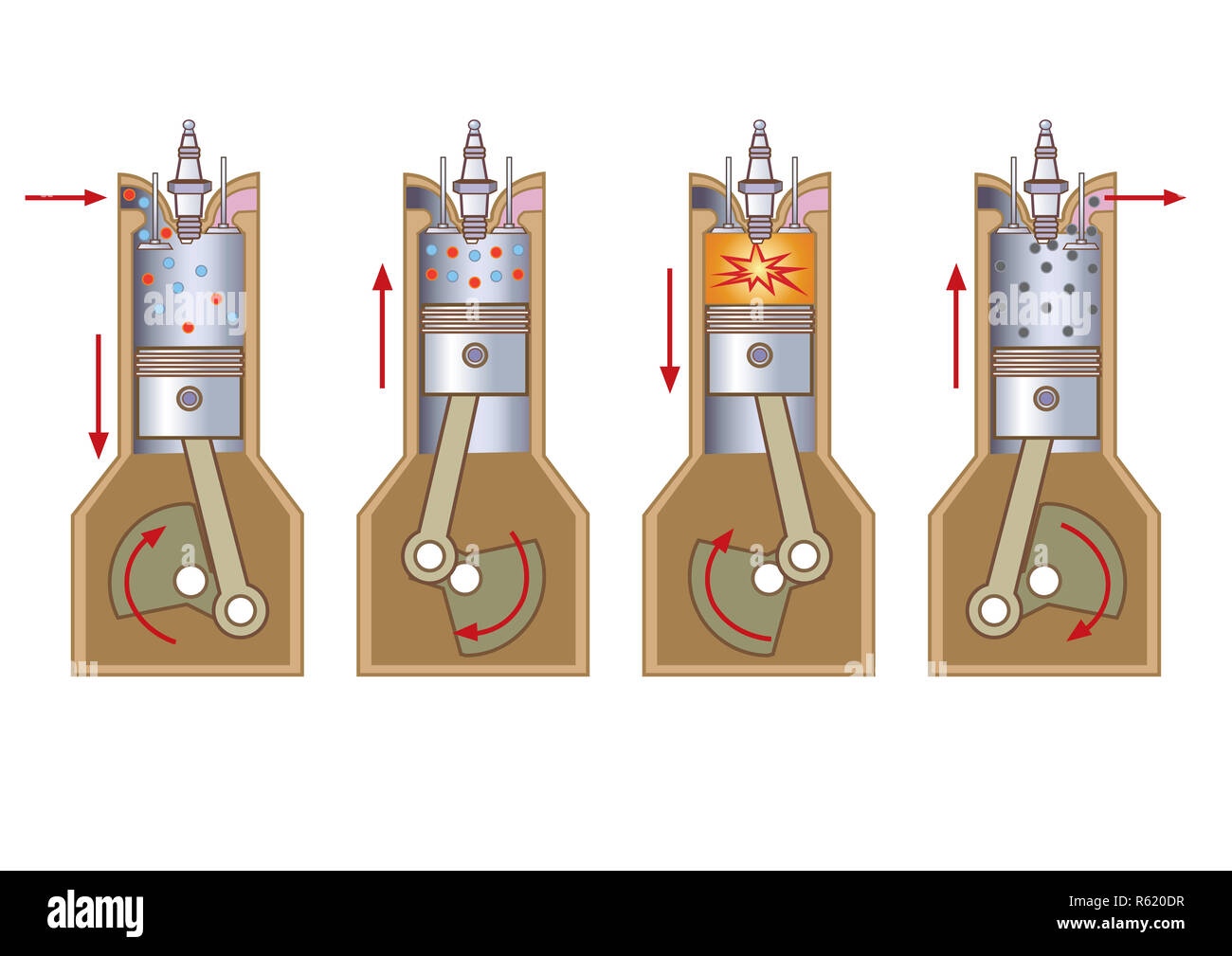 Corsa 4 Benzene Foto Stock