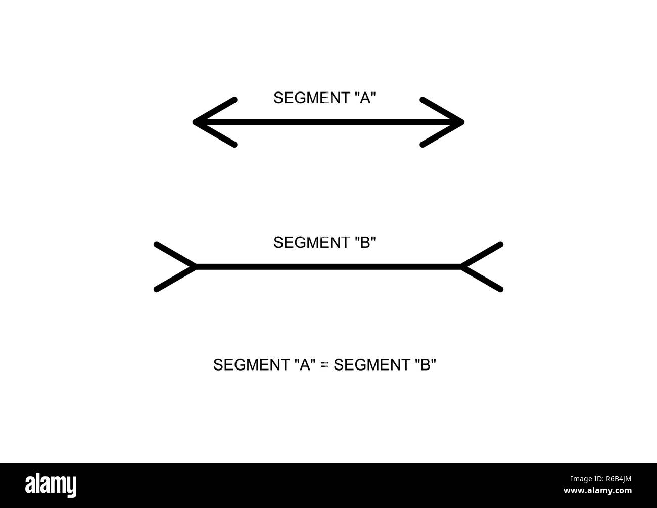 Müller-Lyer illusione Illustrazione Vettoriale