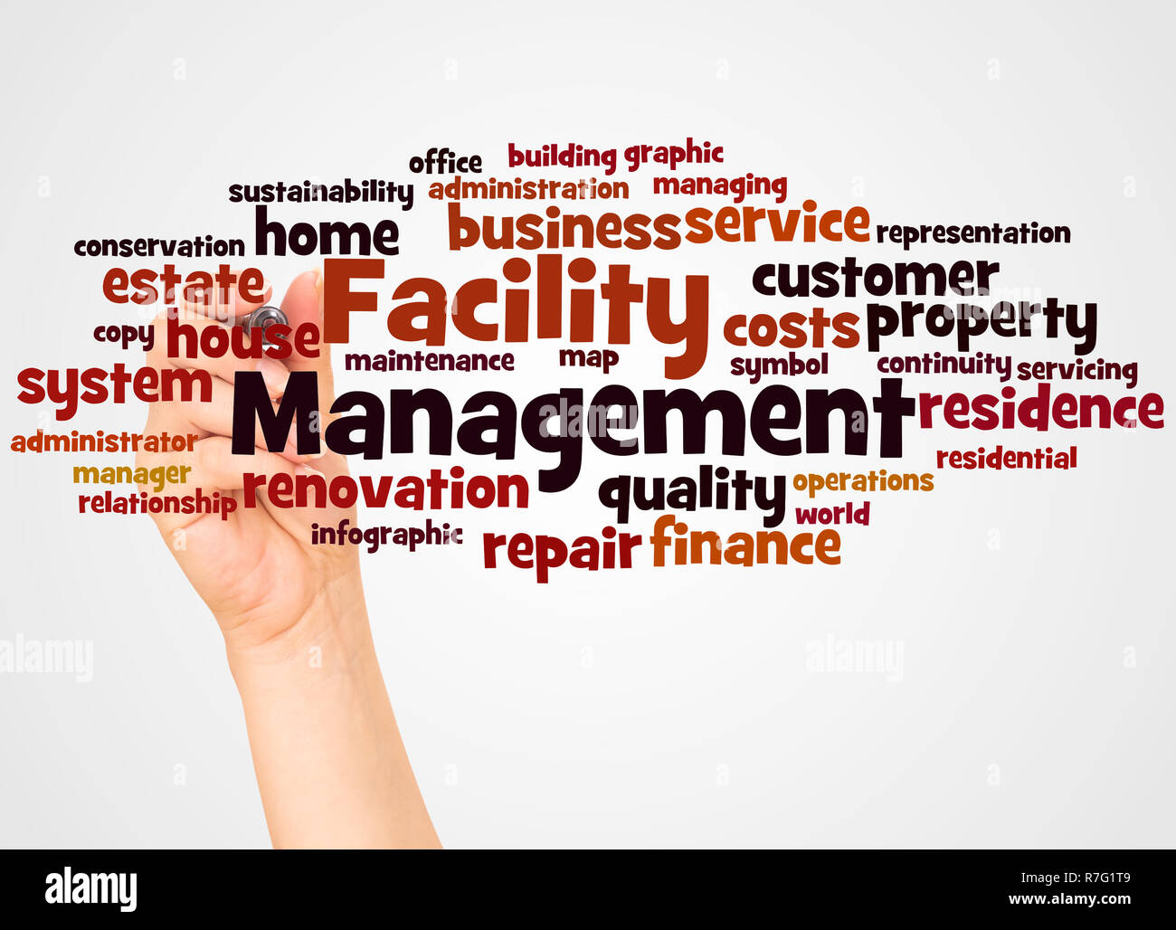 Facility Management cloud di parola e la mano con il concetto di marcatore su sfondo bianco. Foto Stock