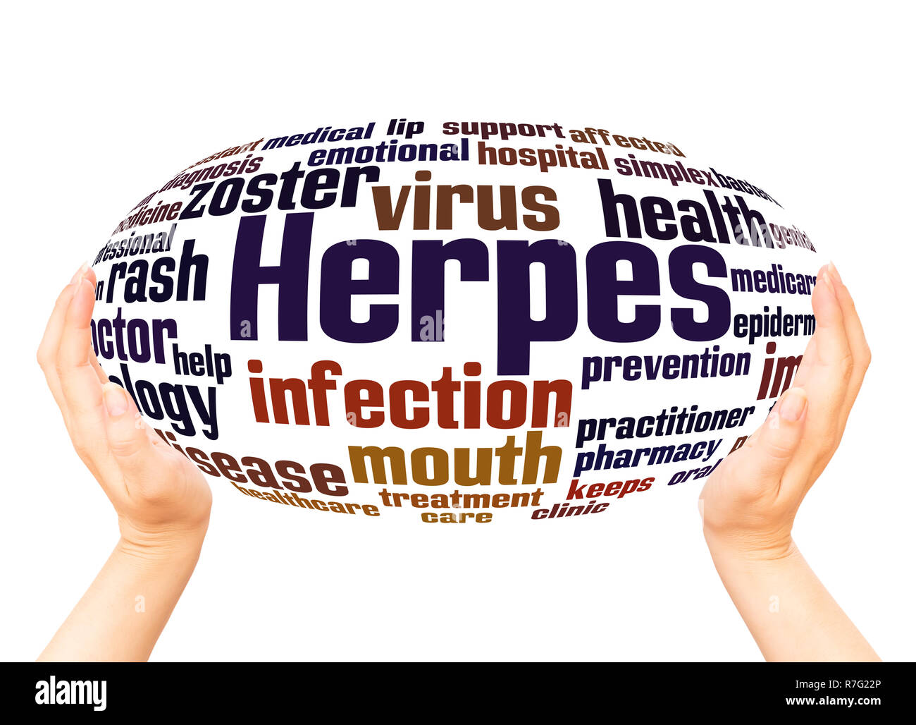 Herpes word cloud sfera mano concetto su sfondo bianco. Foto Stock