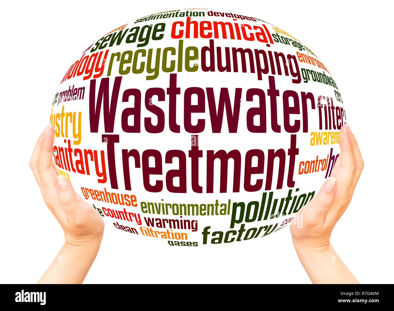 Il trattamento delle acque reflue word cloud sfera mano concetto su sfondo bianco. Foto Stock