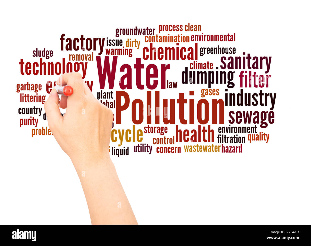 Inquinamento idrico word cloud la scrittura a mano concetto su sfondo bianco. Foto Stock