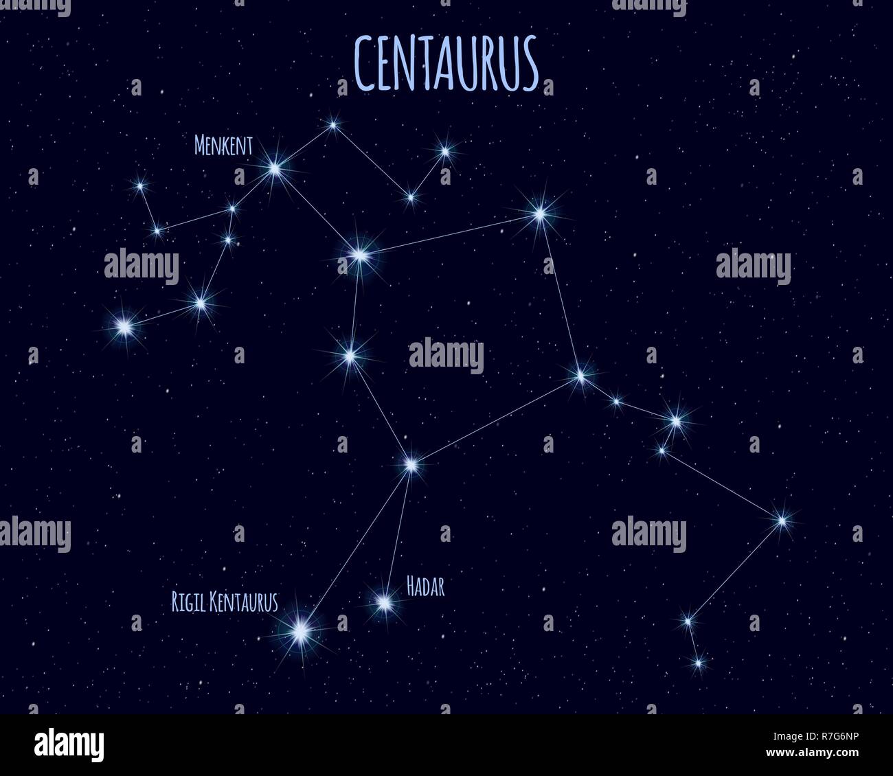 Centauro (Il Centauro) costellazione, illustrazione vettoriale con i nomi delle stelle di base contro il cielo stellato Illustrazione Vettoriale