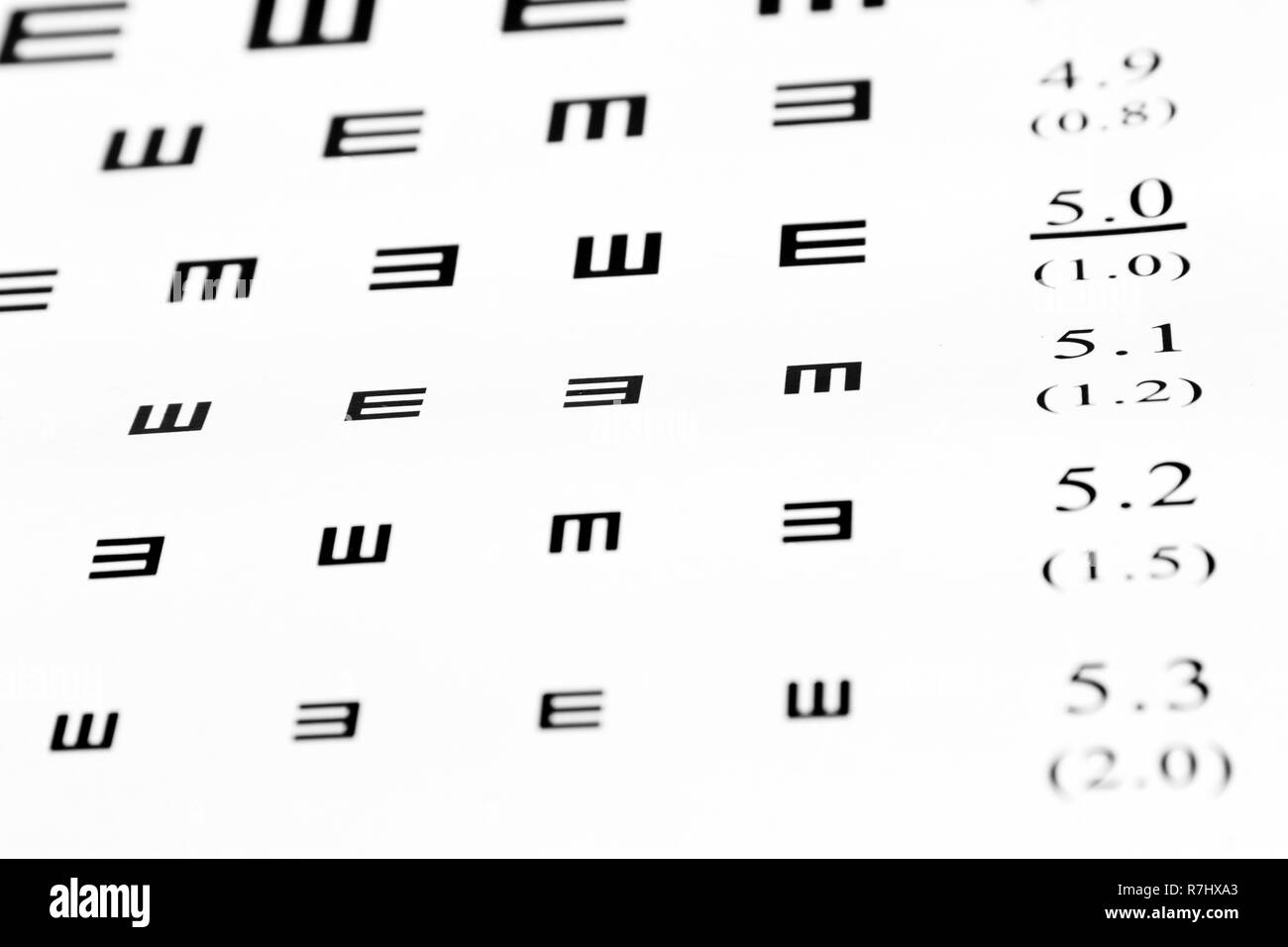 La vista tabella di dati di prova su sfondo bianco di close-up Foto Stock