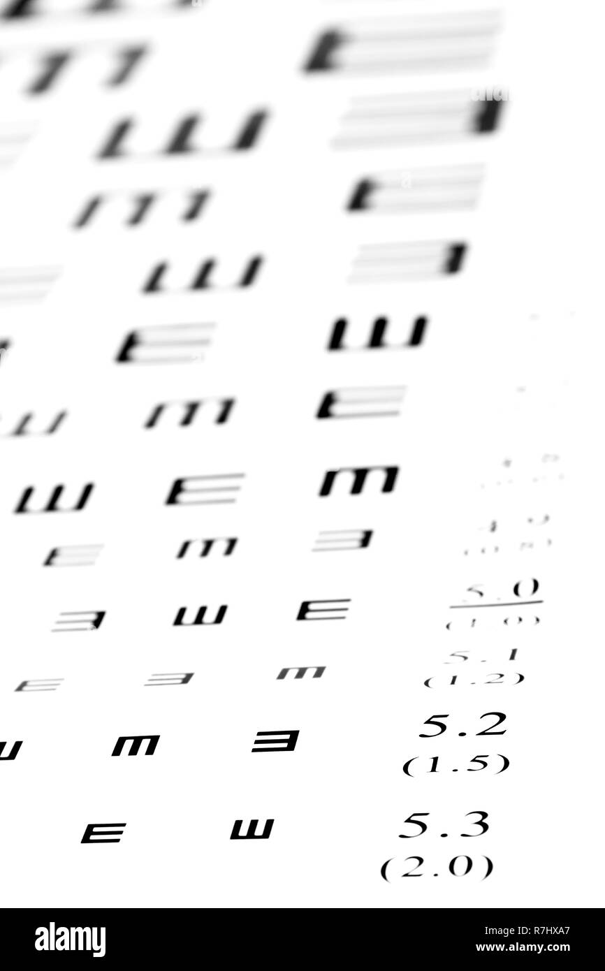 La vista tabella di dati di prova su sfondo bianco di close-up Foto Stock