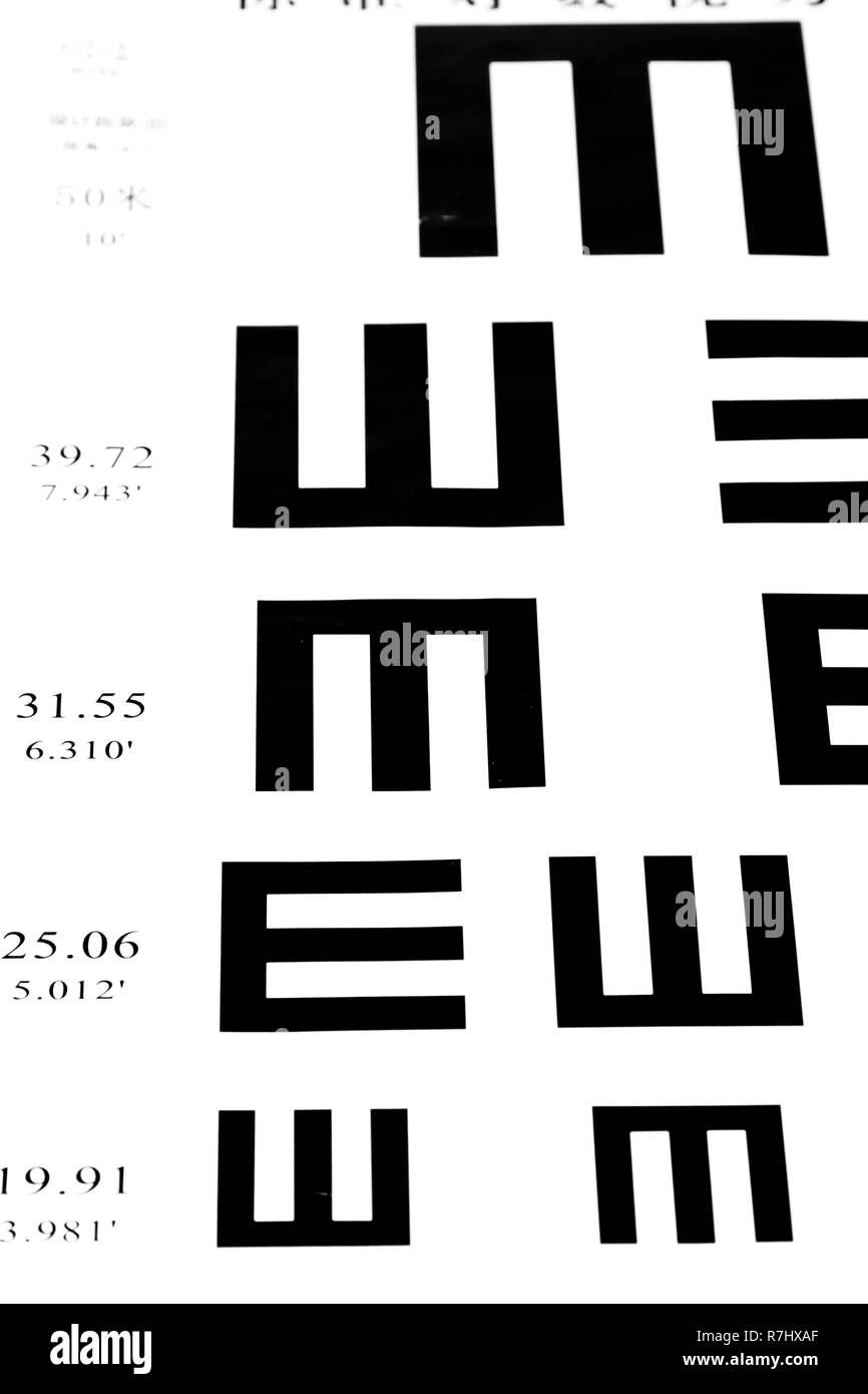 La vista tabella di dati di prova su sfondo bianco di close-up Foto Stock