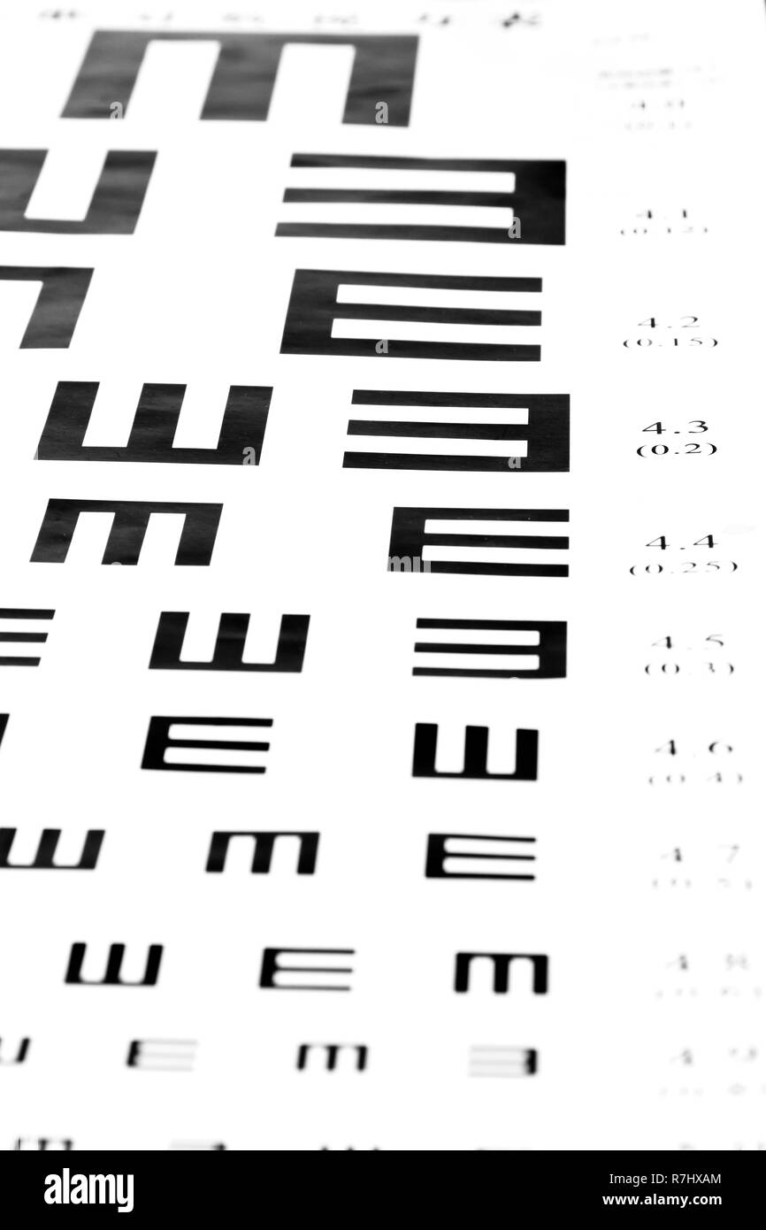 La vista tabella di dati di prova su sfondo bianco di close-up Foto Stock