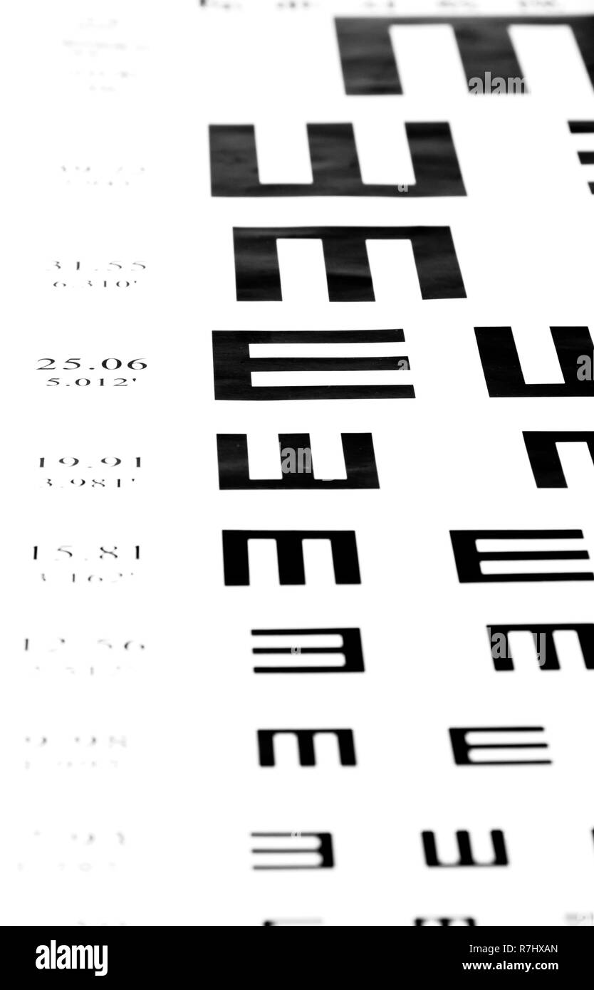 La vista tabella di dati di prova su sfondo bianco di close-up Foto Stock