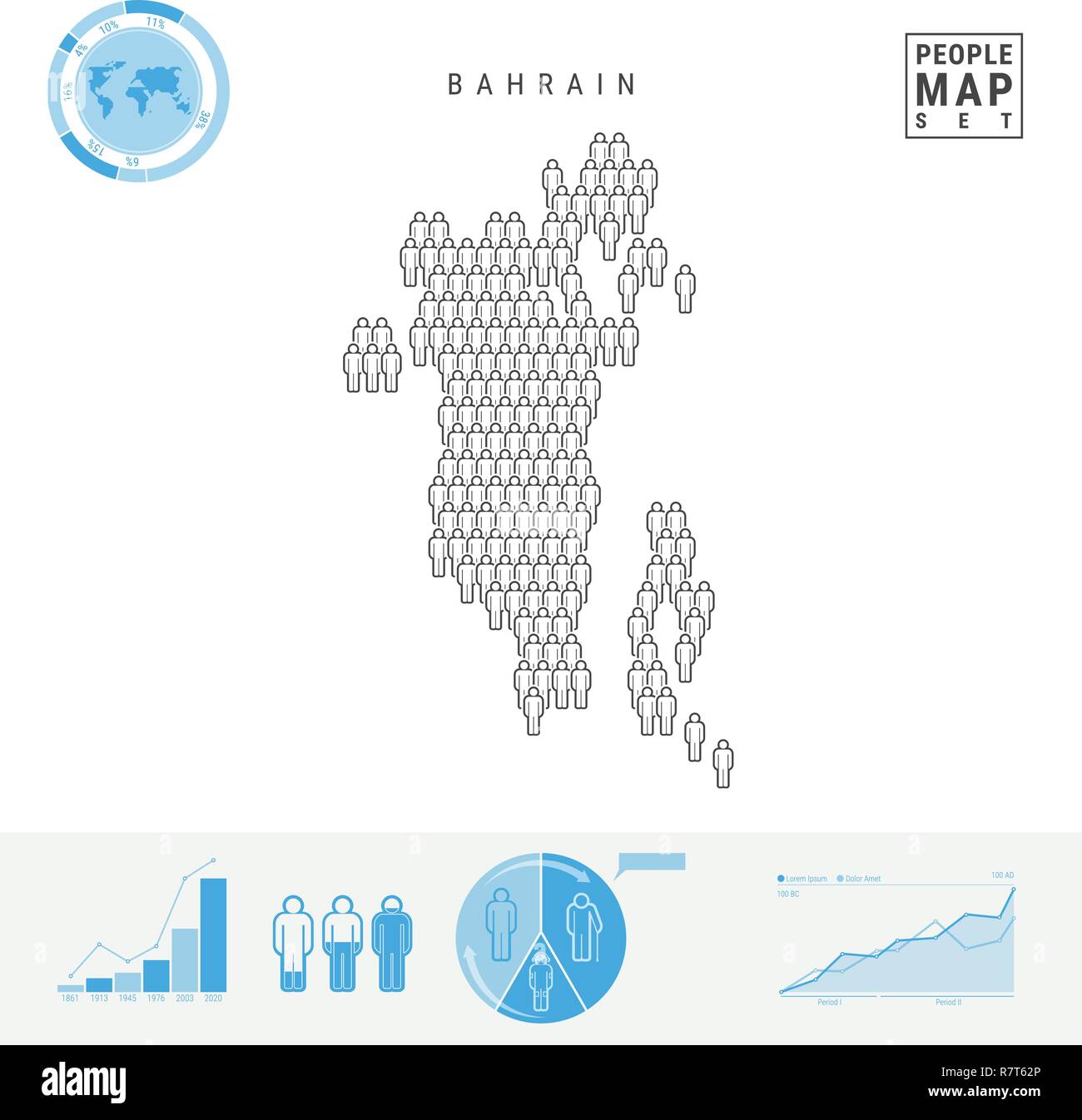 Bahrain icona Persone Mappa. Vettore stilizzati Silhouette di Bahrain. Tasso di crescita e di invecchiamento della popolazione Infographics Illustrazione Vettoriale