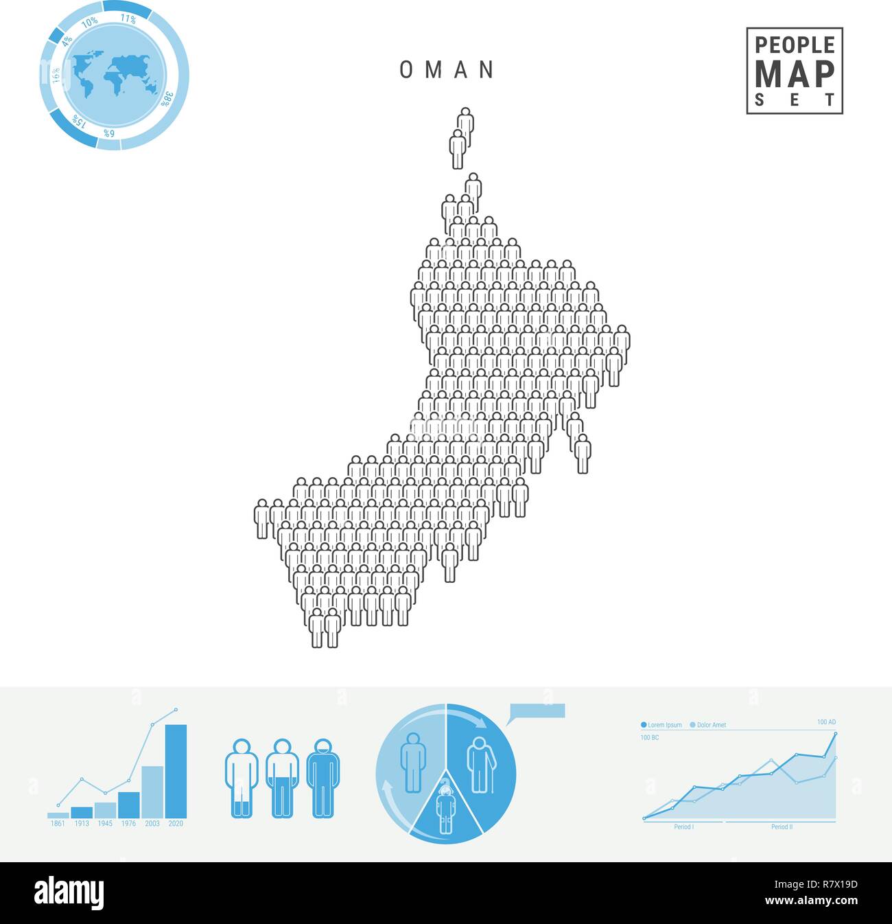 Oman icona Persone Mappa. Vettore stilizzati Silhouette di Oman. Tasso di crescita e di invecchiamento della popolazione Infographics Illustrazione Vettoriale