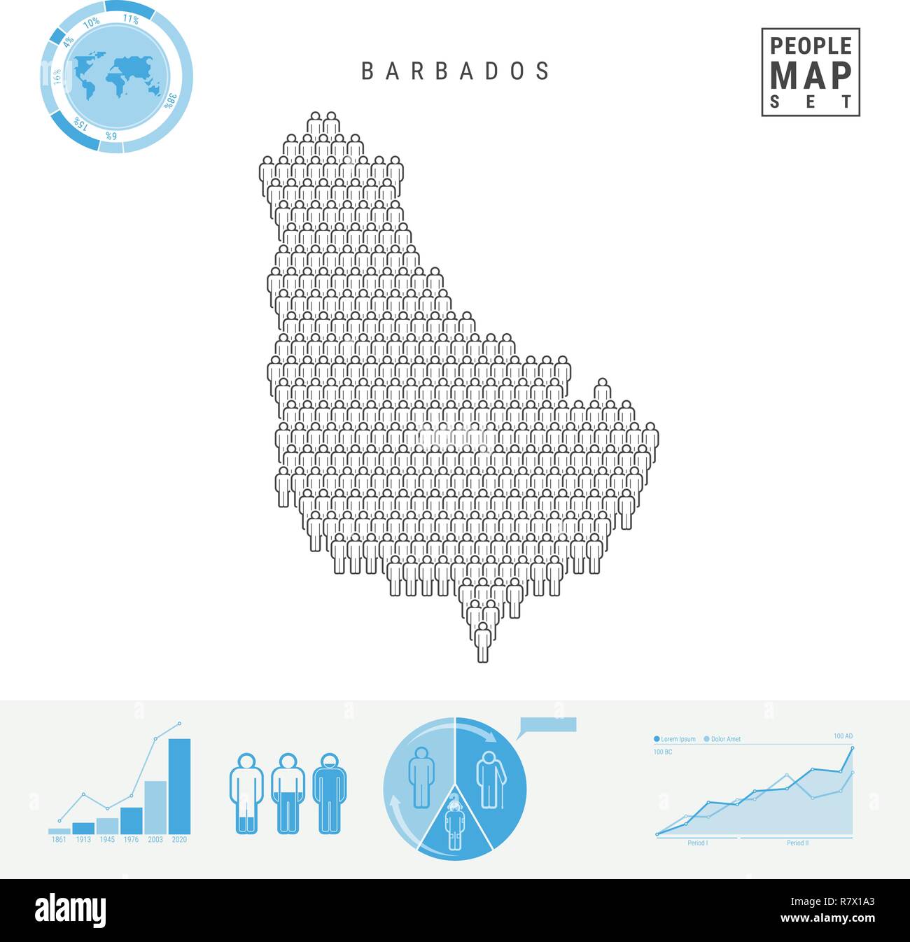 Barbados icona Persone Mappa. Vettore stilizzati Silhouette di Barbados. Tasso di crescita e di invecchiamento della popolazione Infographics Illustrazione Vettoriale