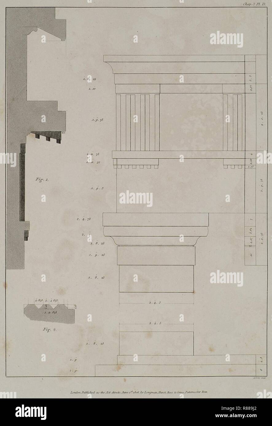 Capitale della antae con la trabeazione sopra la antae e colonne del pronao e posticum figura 1 sezione a T - Wilkins William - 1807. Foto Stock