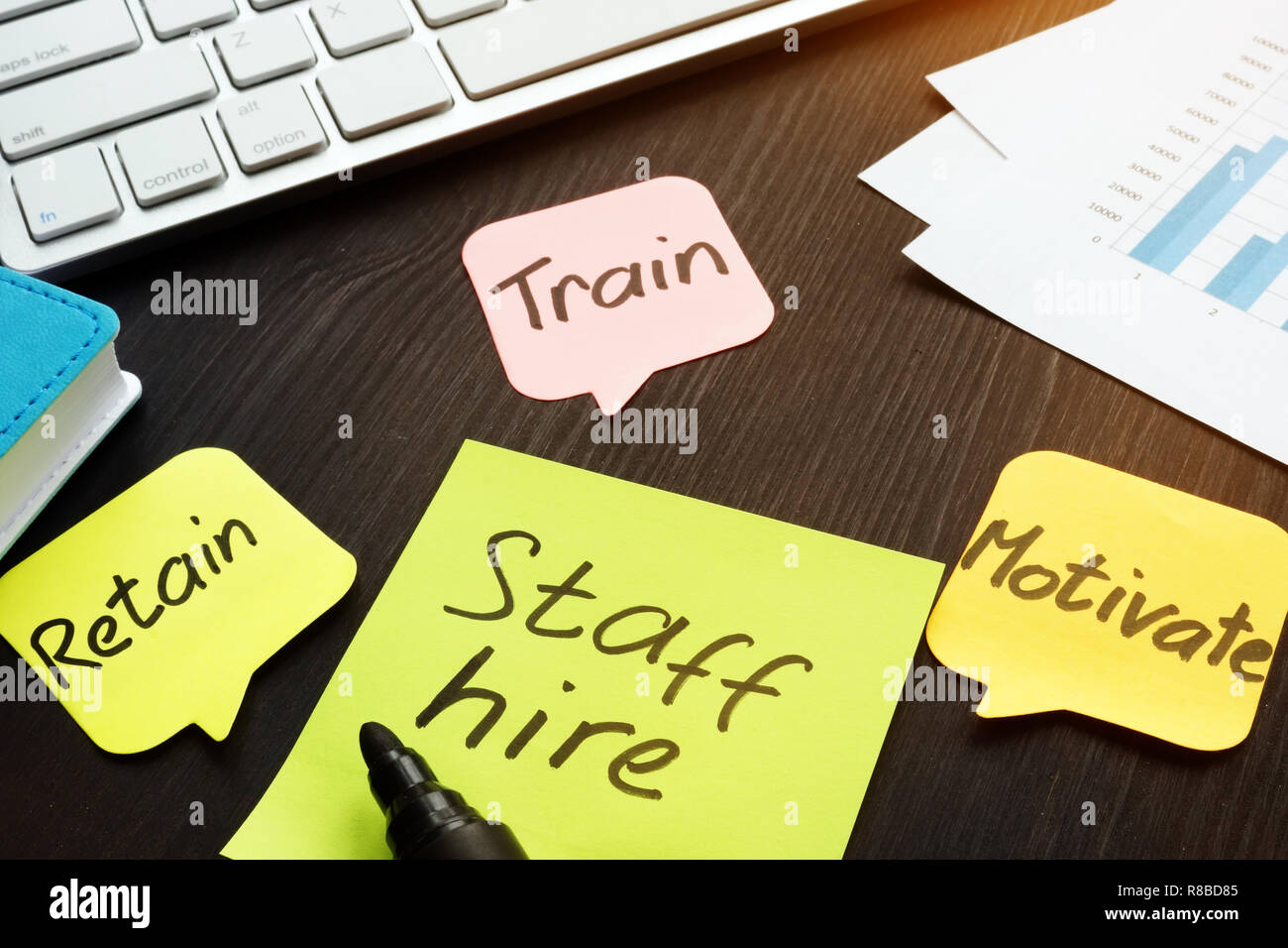 Il personale noleggio, Treno, motivare e trattenere scritto su un memo stick. Foto Stock