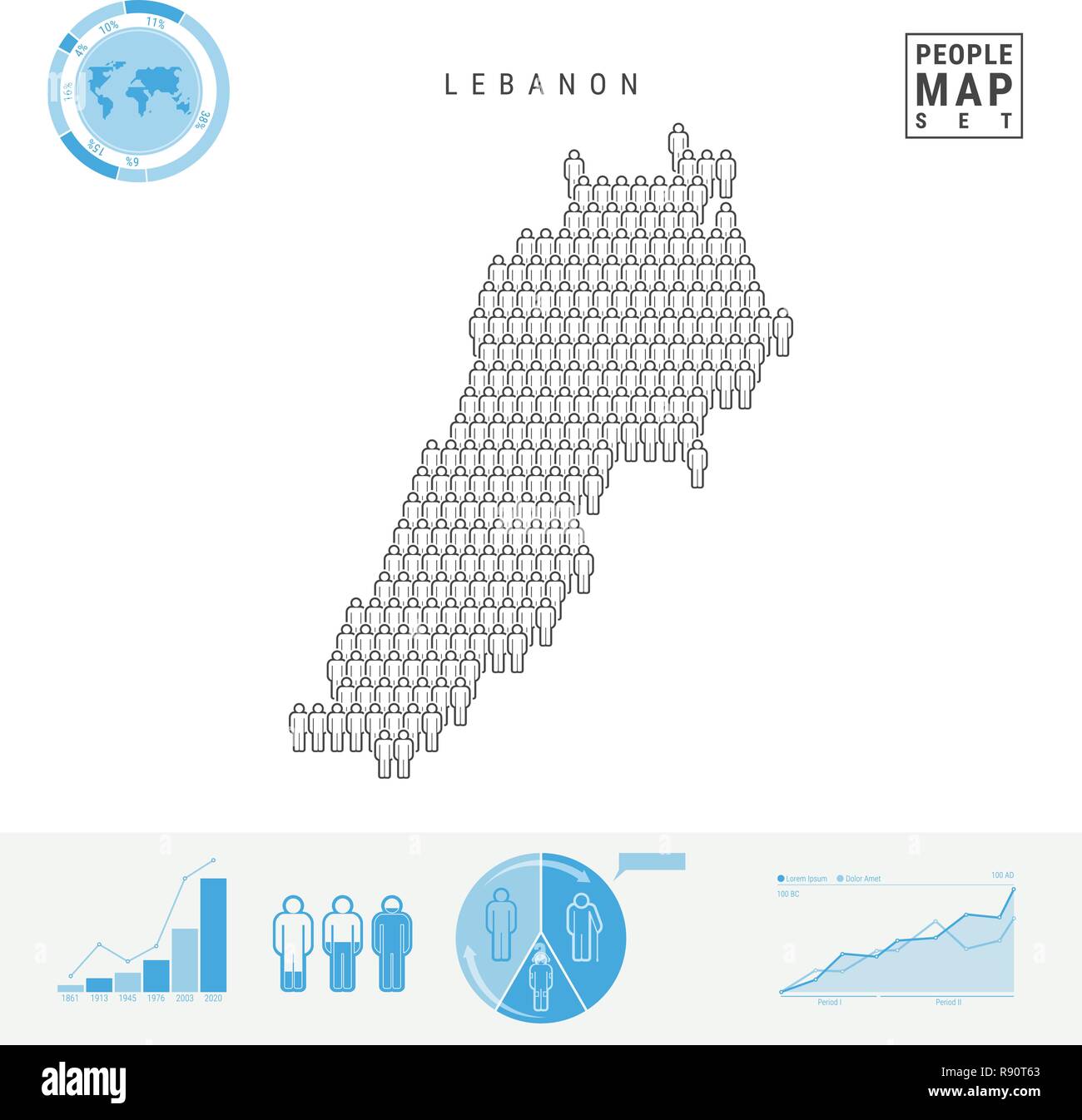 Il Libano icona Persone Mappa. Vettore stilizzati Silhouette del Libano. Tasso di crescita e di invecchiamento della popolazione Infographics Illustrazione Vettoriale