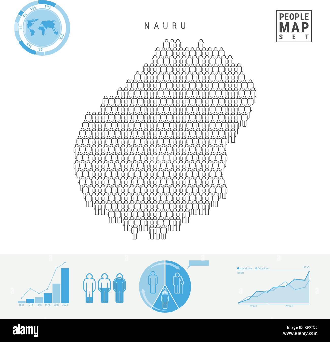 Nauru icona Persone Mappa. Vettore stilizzati Silhouette di Nauru. Tasso di crescita e di invecchiamento della popolazione Infographics Illustrazione Vettoriale