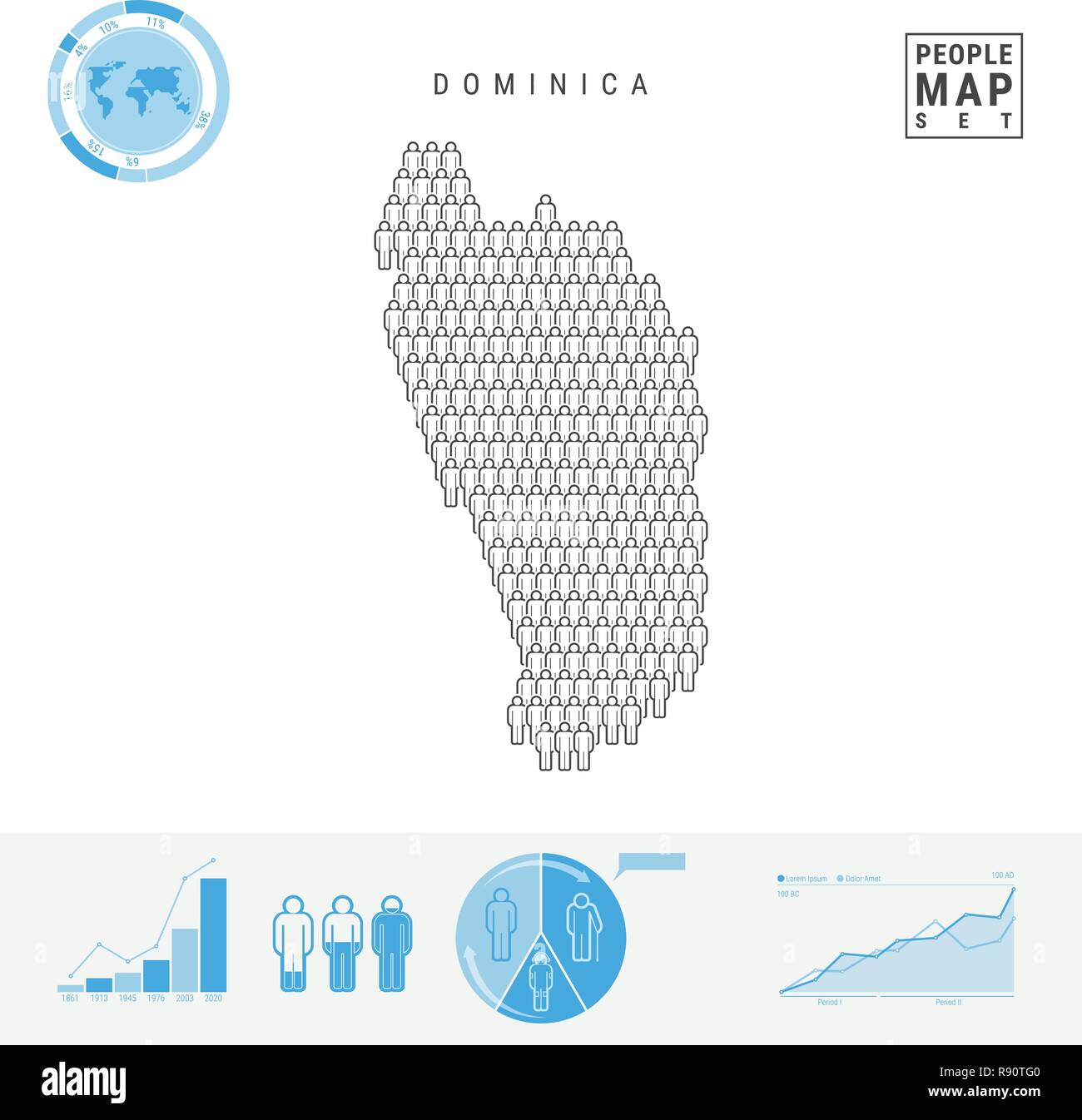 Dominica icona Persone Mappa. Vettore stilizzati Silhouette della Dominica. Tasso di crescita e di invecchiamento della popolazione Infographics Illustrazione Vettoriale