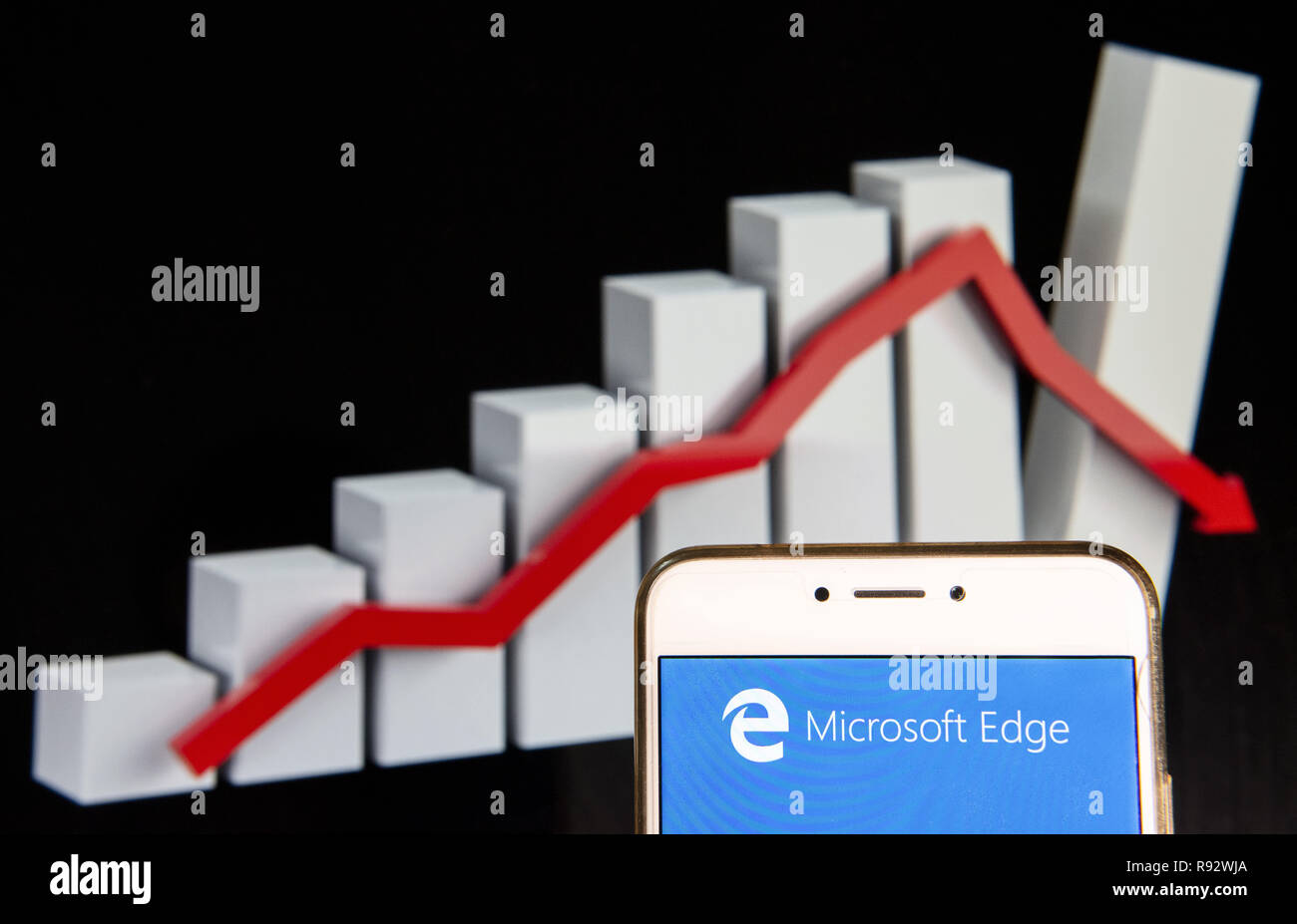 Hong Kong. Xiv Dic, 2018. American browser web sviluppato da Microsoft, Microsoft Edge, il logo è visibile su un androide dispositivo mobile con un declino perde il grafico in background. Credito: Miguel Candela/SOPA Immagini/ZUMA filo/Alamy Live News Foto Stock