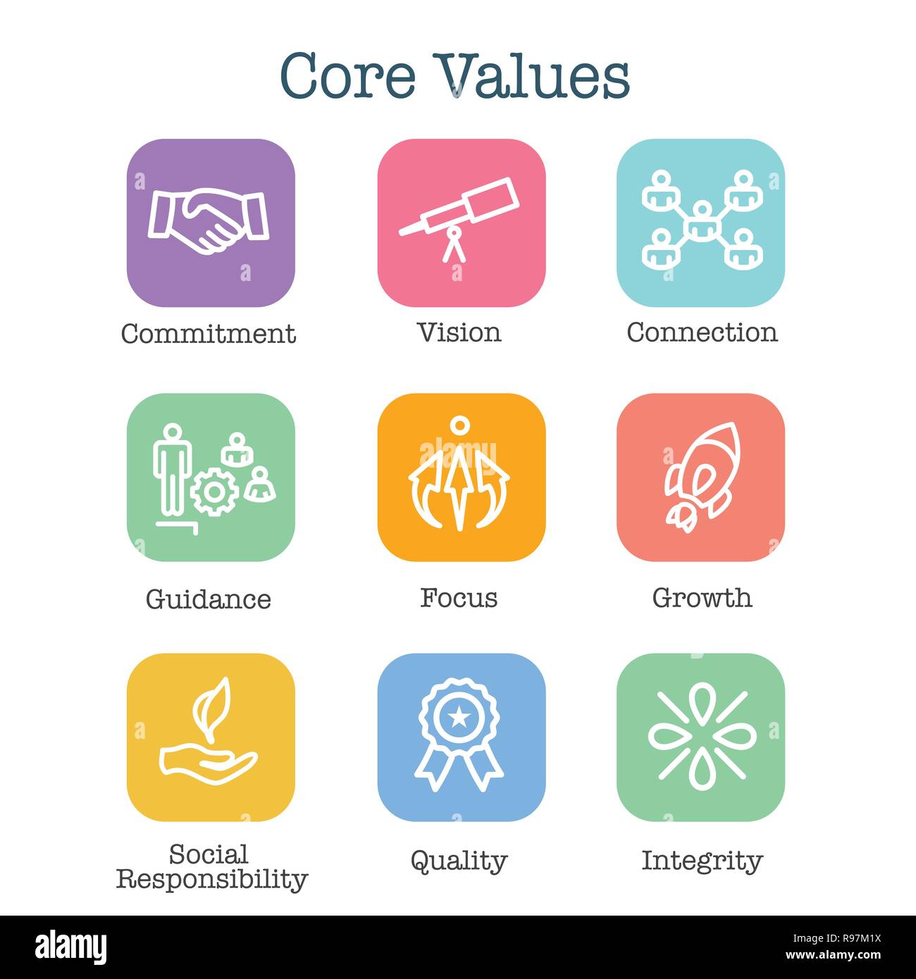 Valori Core Outline o Icona Linea il convogliamento di integrità e scopo Illustrazione Vettoriale