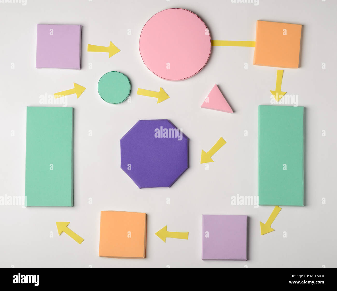 I blocchi e le frecce sul bianco. Forme diverse che denotano azioni e giusto ordine. Organizer colorati, passo per passo il concetto di istruzione. Foto Stock