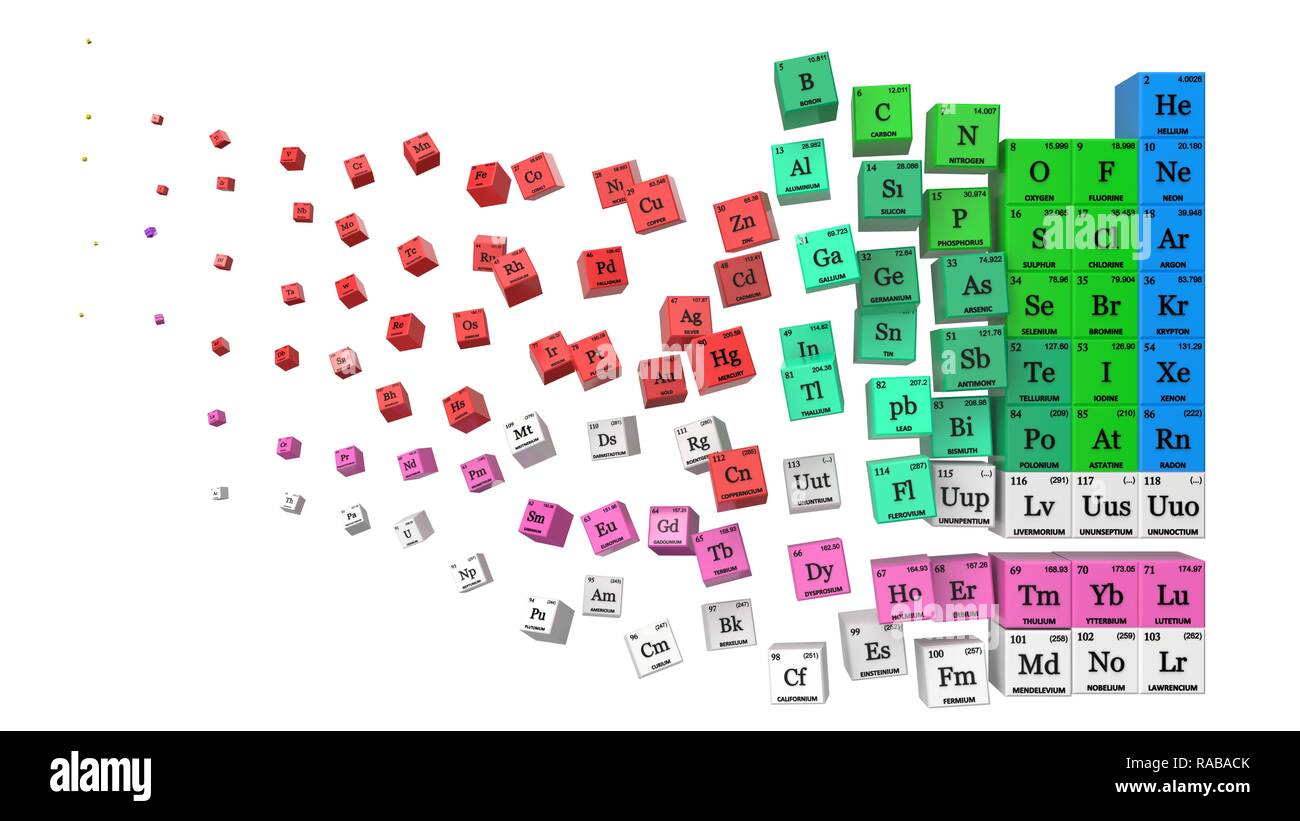 La dissoluzione di tavola periodica concetto. cubi colorati da gruppi di elementi. Adatto per, fisica, scienze, tecnologia e istruzione temi. 3d illustrazione Foto Stock