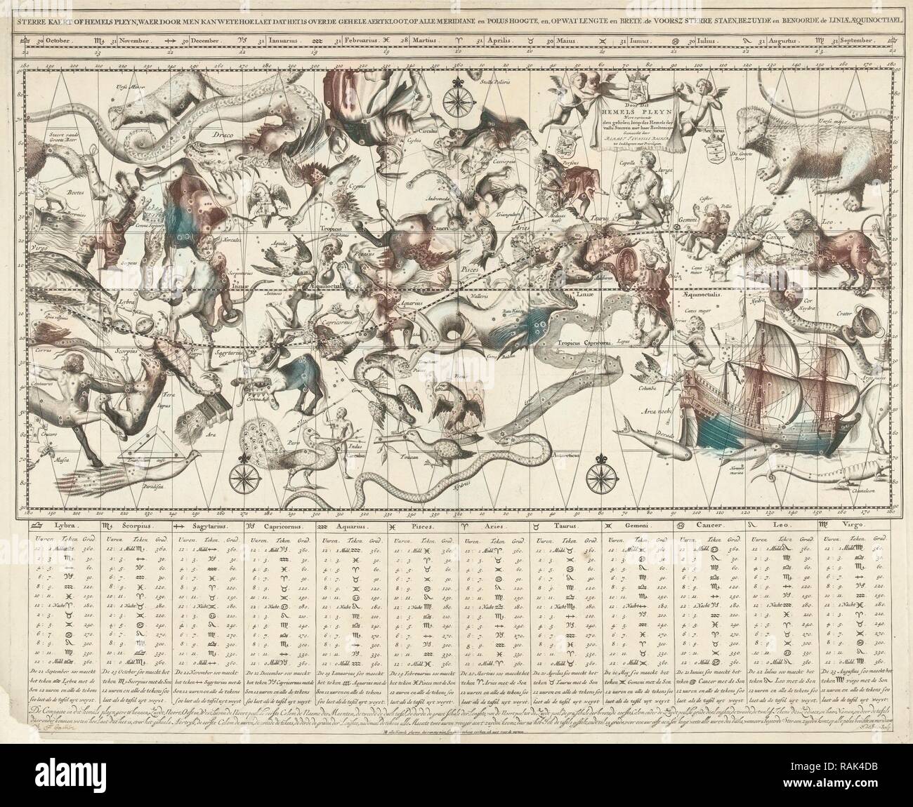 Mappa del cielo per il sud e il nord del cielo eseguita in proiezione di Mercatore, Johannes de Broen, sconosciuto, in o dopo aver reinventato Foto Stock