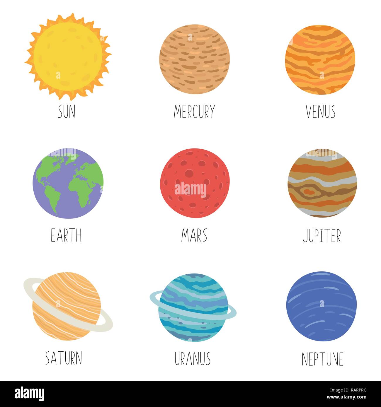 Illustrazione Vettoriale del sistema solare pianeti,firmati con i nomi dei pianeti Illustrazione Vettoriale