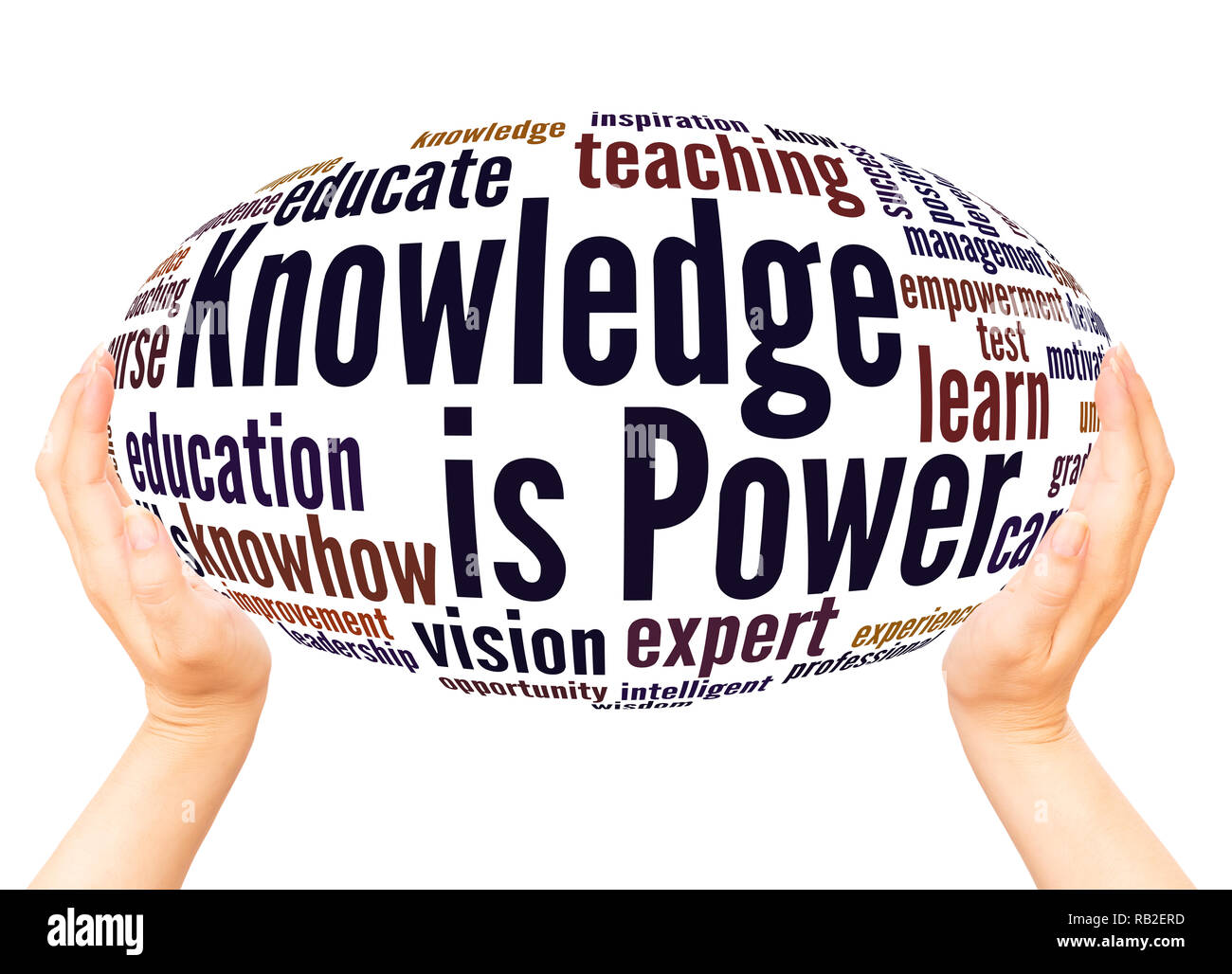 La conoscenza è potere word cloud sfera mano concetto su sfondo bianco. Foto Stock