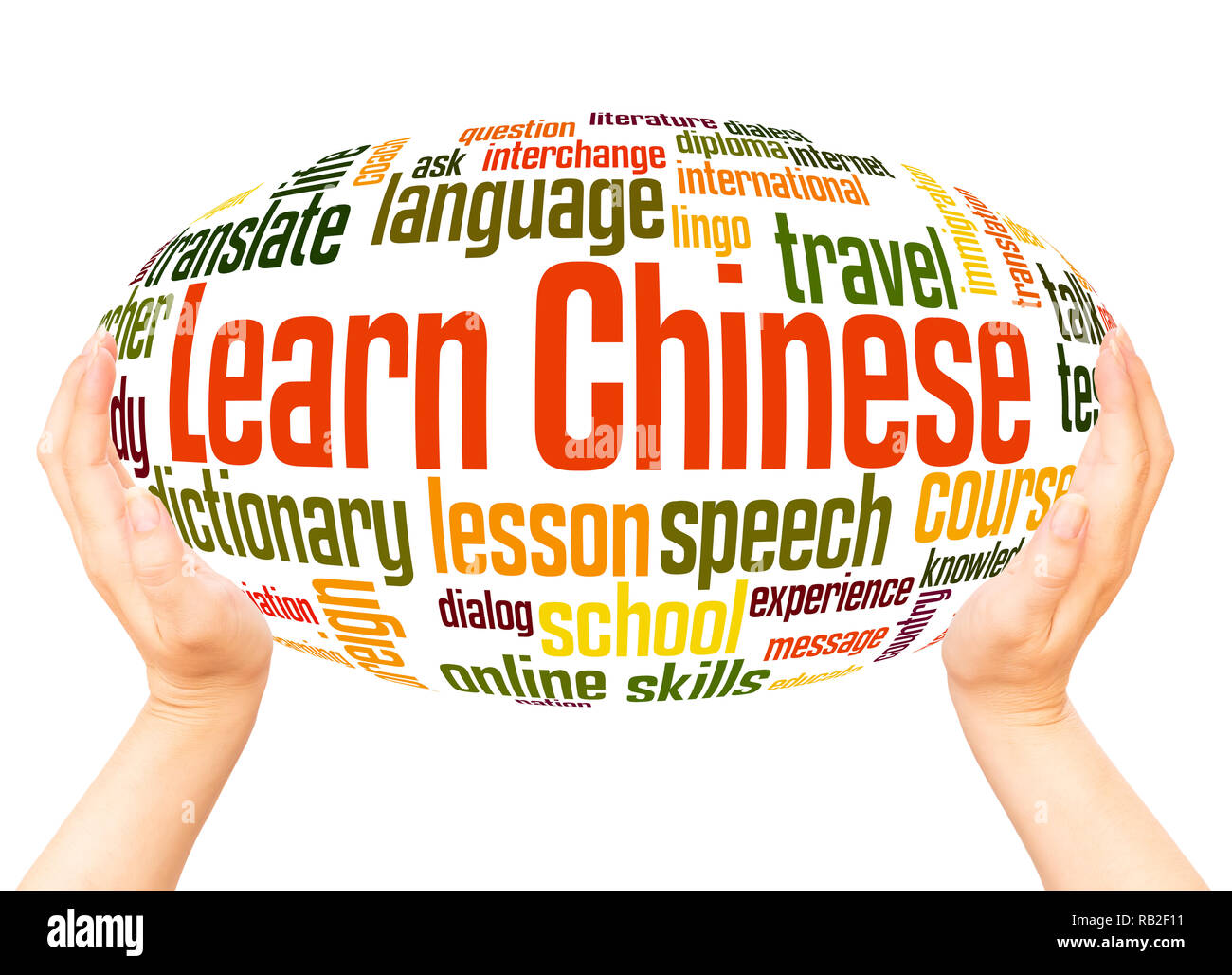 Impara il cinese parola cloud sfera mano concetto su sfondo bianco. Foto Stock