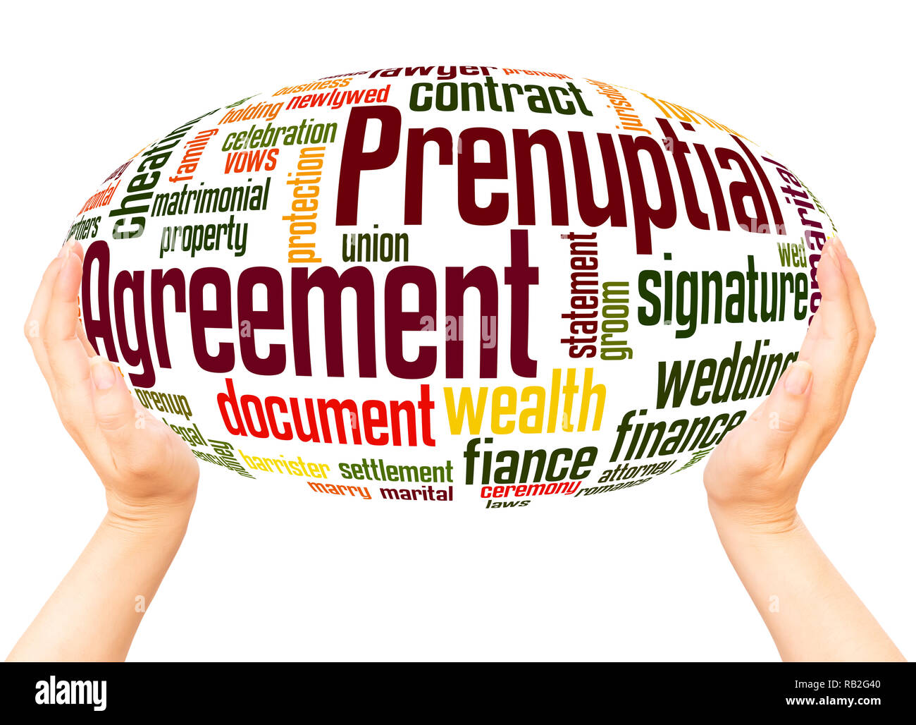 Accordo prematrimoniali word cloud sfera mano concetto su sfondo bianco. Foto Stock